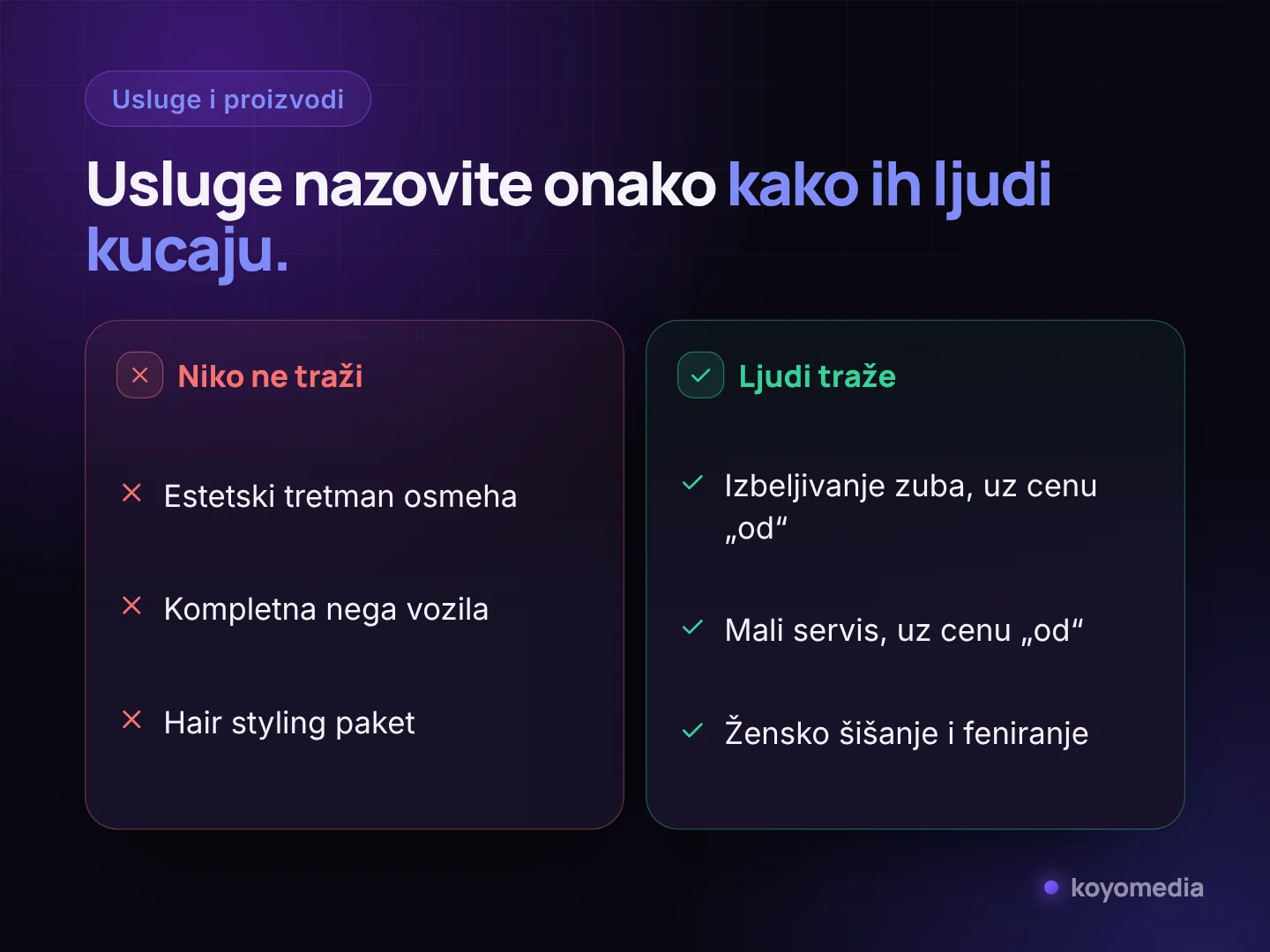 Nazivi usluga na Google profilu: nejasni nazivi naspram naziva koje ljudi zaista pretražuju, sa cenom od