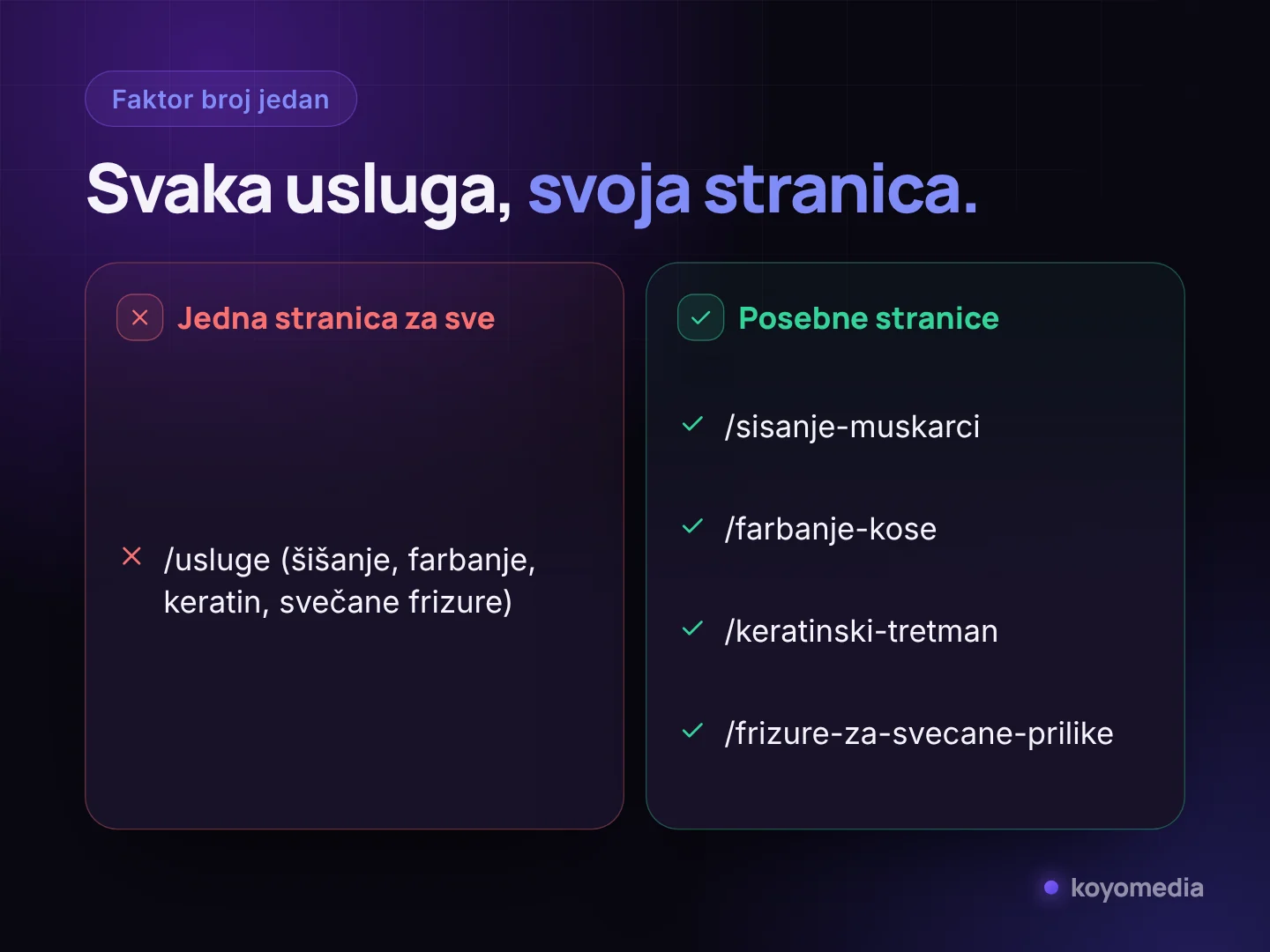 Jedna stranica za sve usluge naspram posebne stranice za svaku uslugu frizerskog salona