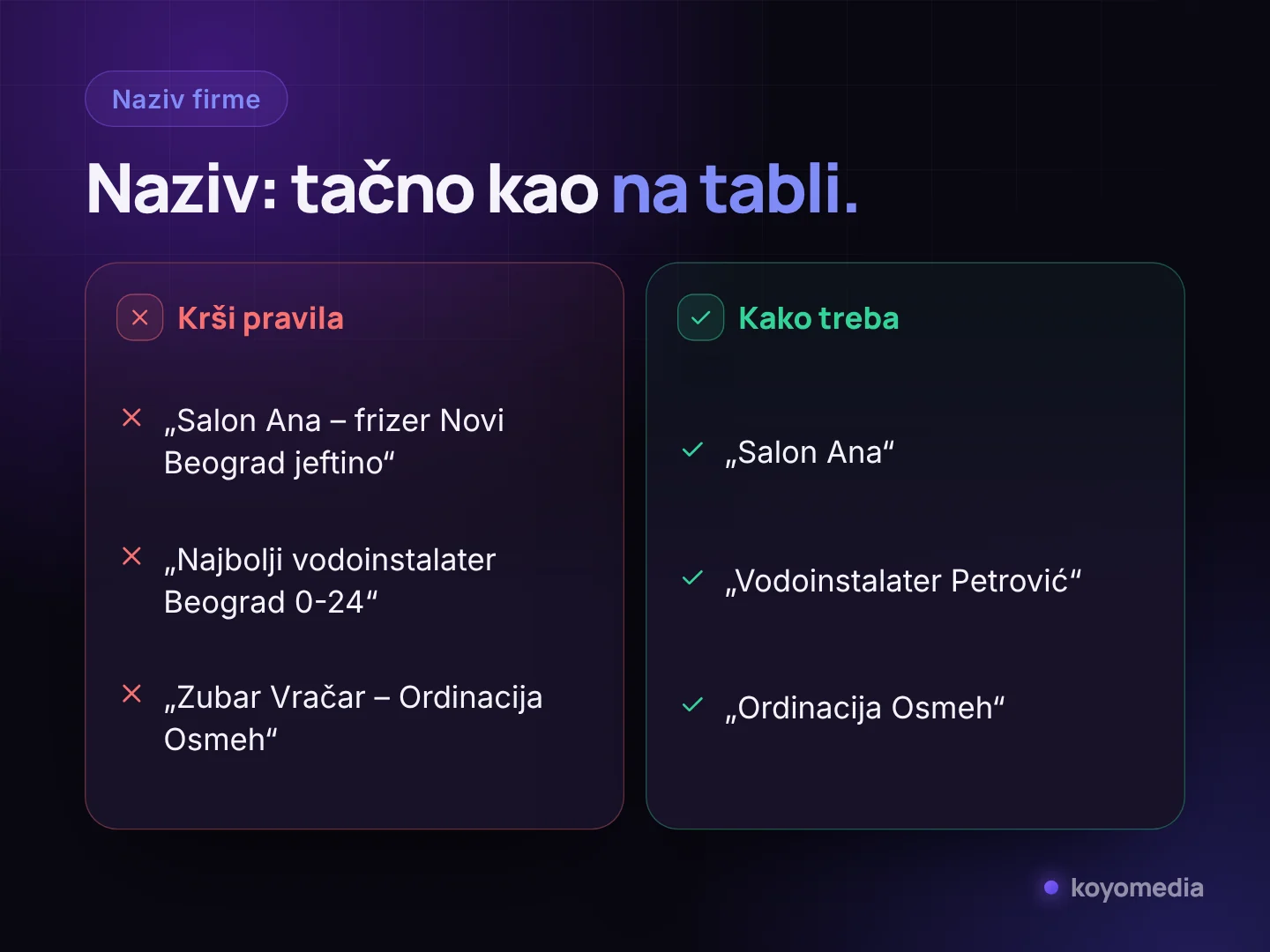Naziv firme na Google profilu: loši primeri sa dodatim ključnim rečima i dobri primeri sa nazivom kao na tabli
