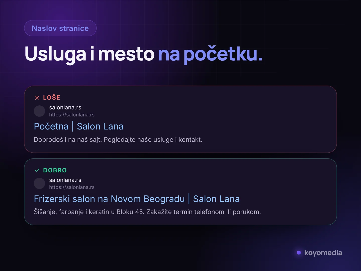 Loš i dobar naslov stranice u Google rezultatima: „Početna | Salon Lana“ naspram „Frizerski salon na Novom Beogradu | Salon Lana“