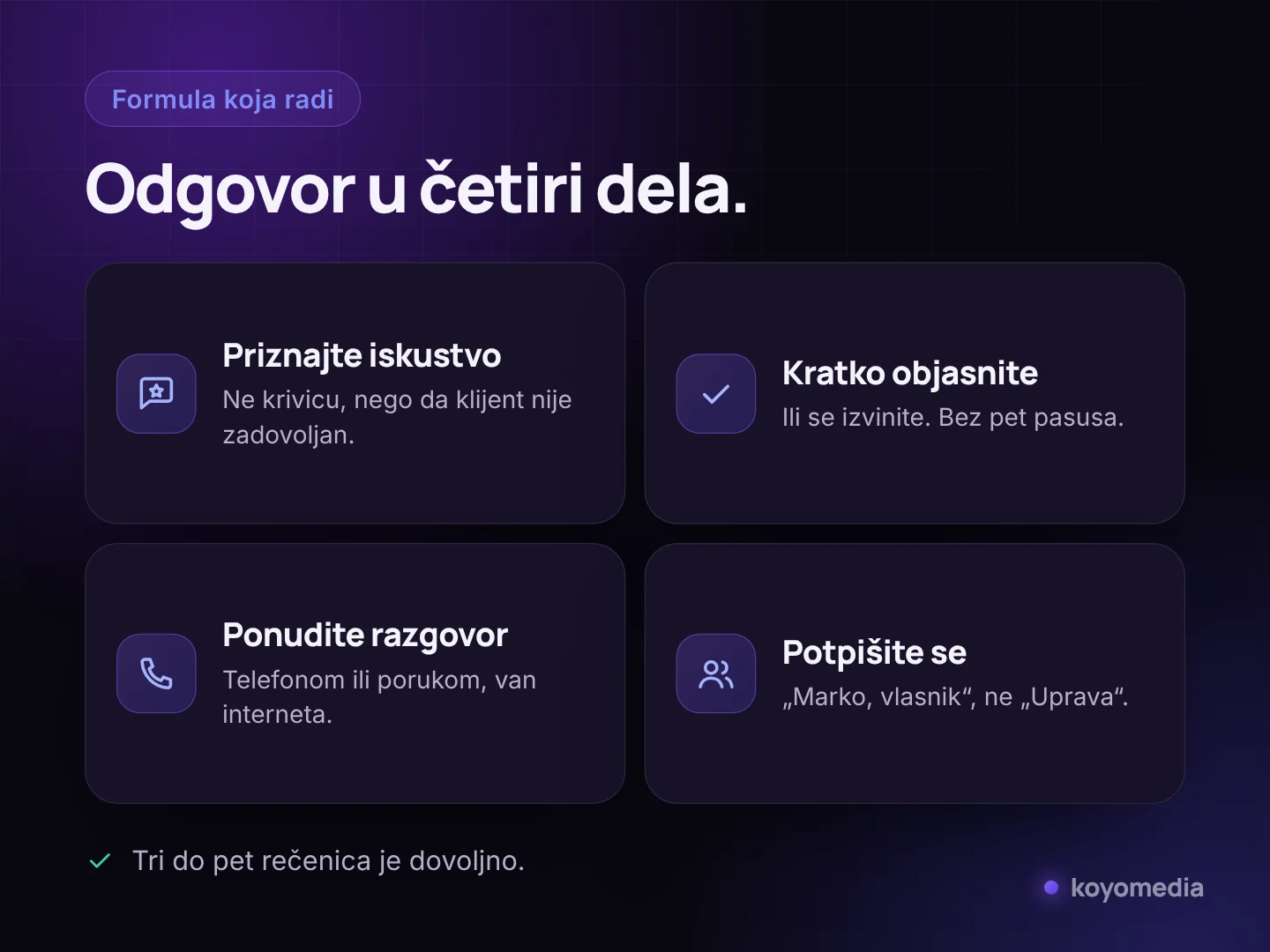 Formula odgovora na negativnu recenziju: priznajte iskustvo, kratko objasnite, ponudite razgovor, potpišite se