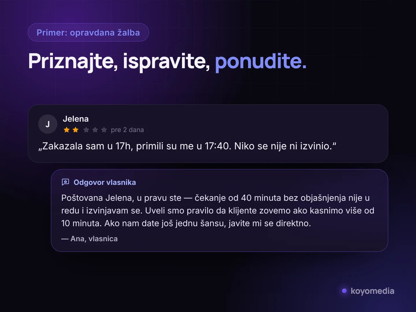 Primer negativne recenzije kozmetičkom salonu zbog čekanja i odgovora vlasnice koji priznaje problem i nudi rešenje