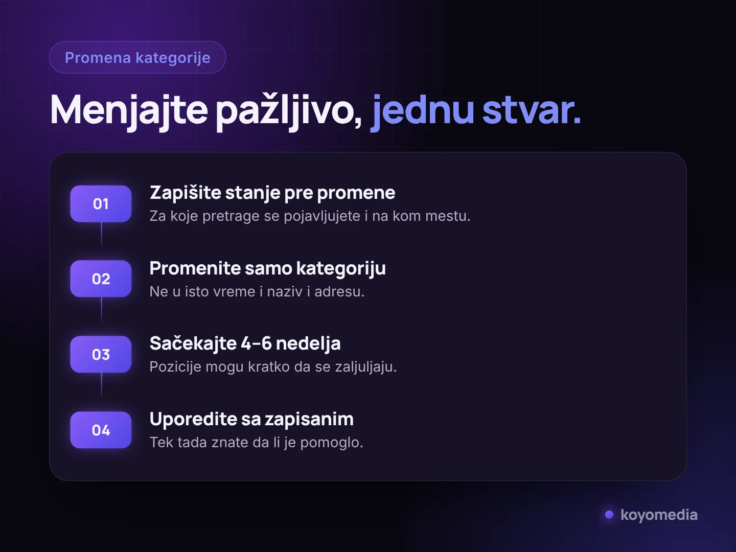 Četiri koraka za bezbednu promenu primarne kategorije Google profila