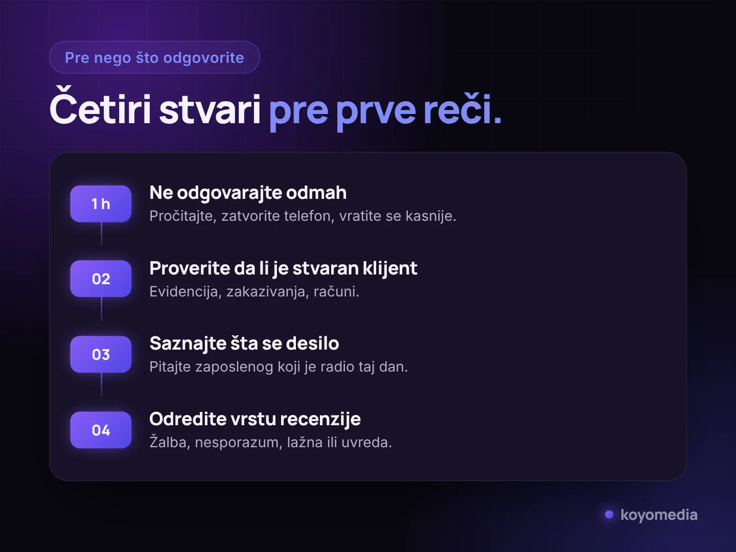 Četiri koraka pre odgovora na negativnu Google recenziju