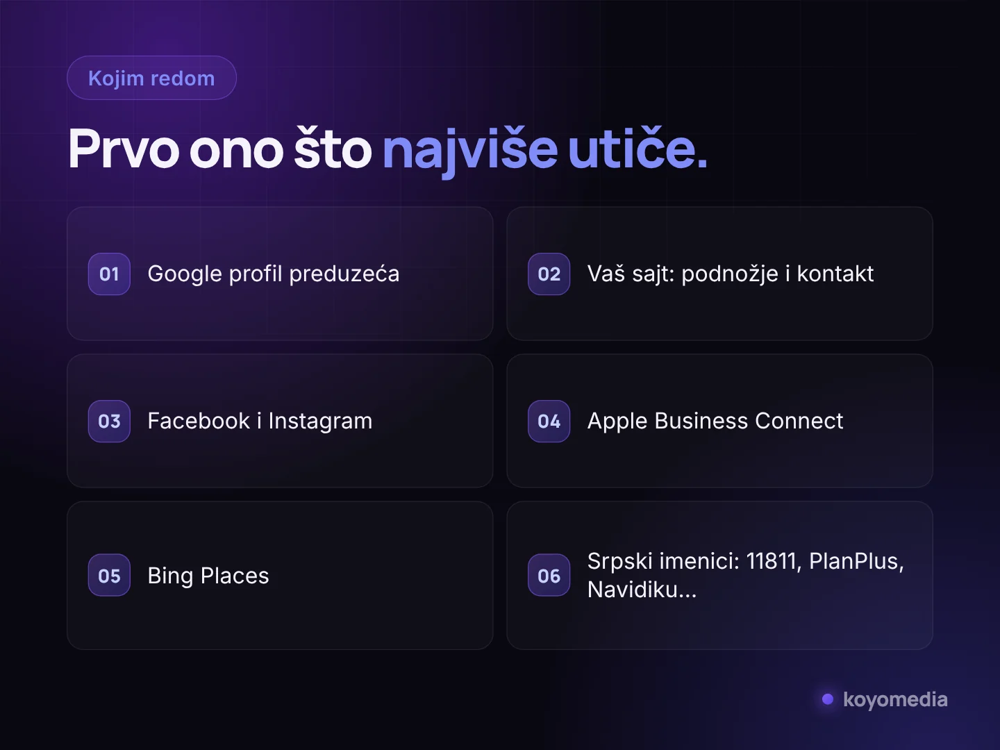 Redosled ispravljanja NAP podataka: Google profil, sajt, društvene mreže, Apple, Bing i srpski imenici