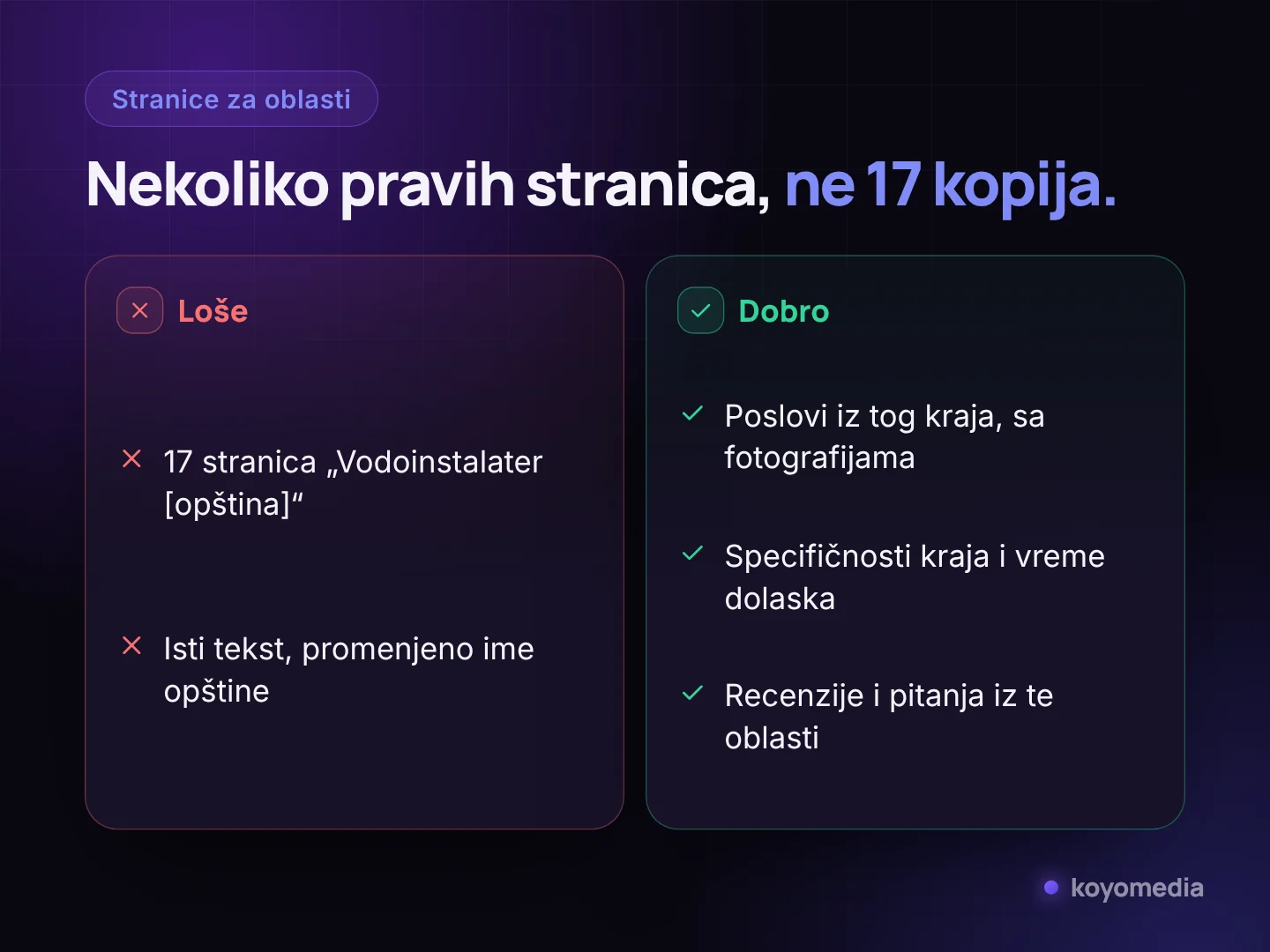Loš i dobar pristup stranicama za opštine: kopije sa promenjenim imenom naspram stranica sa stvarnim sadržajem