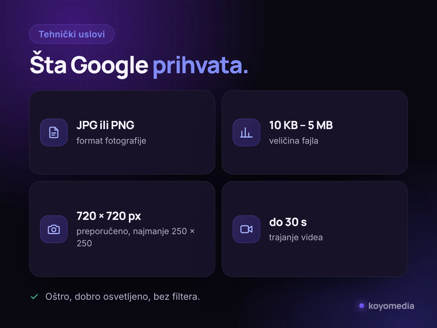 Tehnički uslovi za fotografije i video na Google profilu