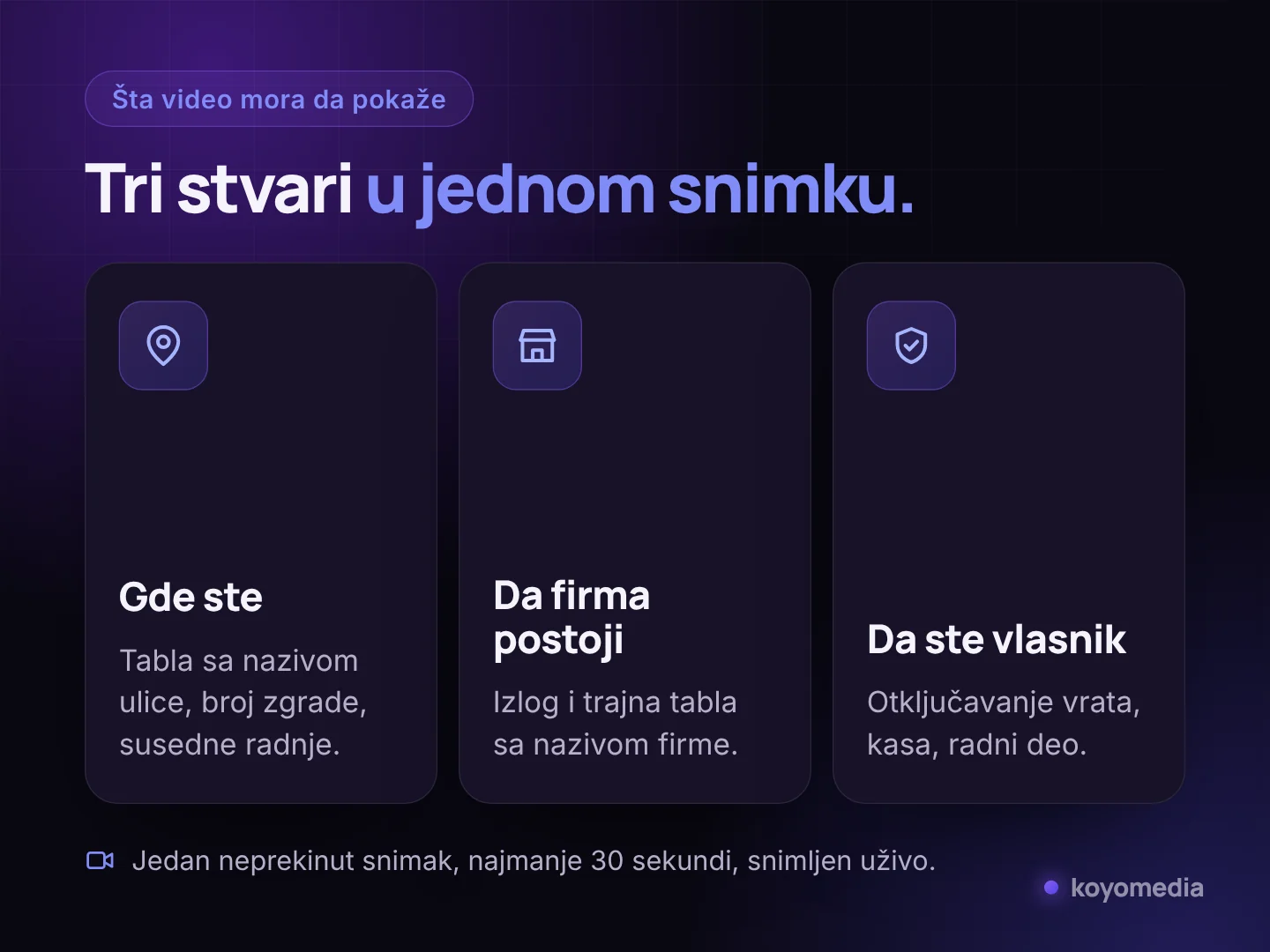 Tri stvari koje video verifikacije Google profila mora da pokaže: lokaciju, firmu i pristup vlasnika