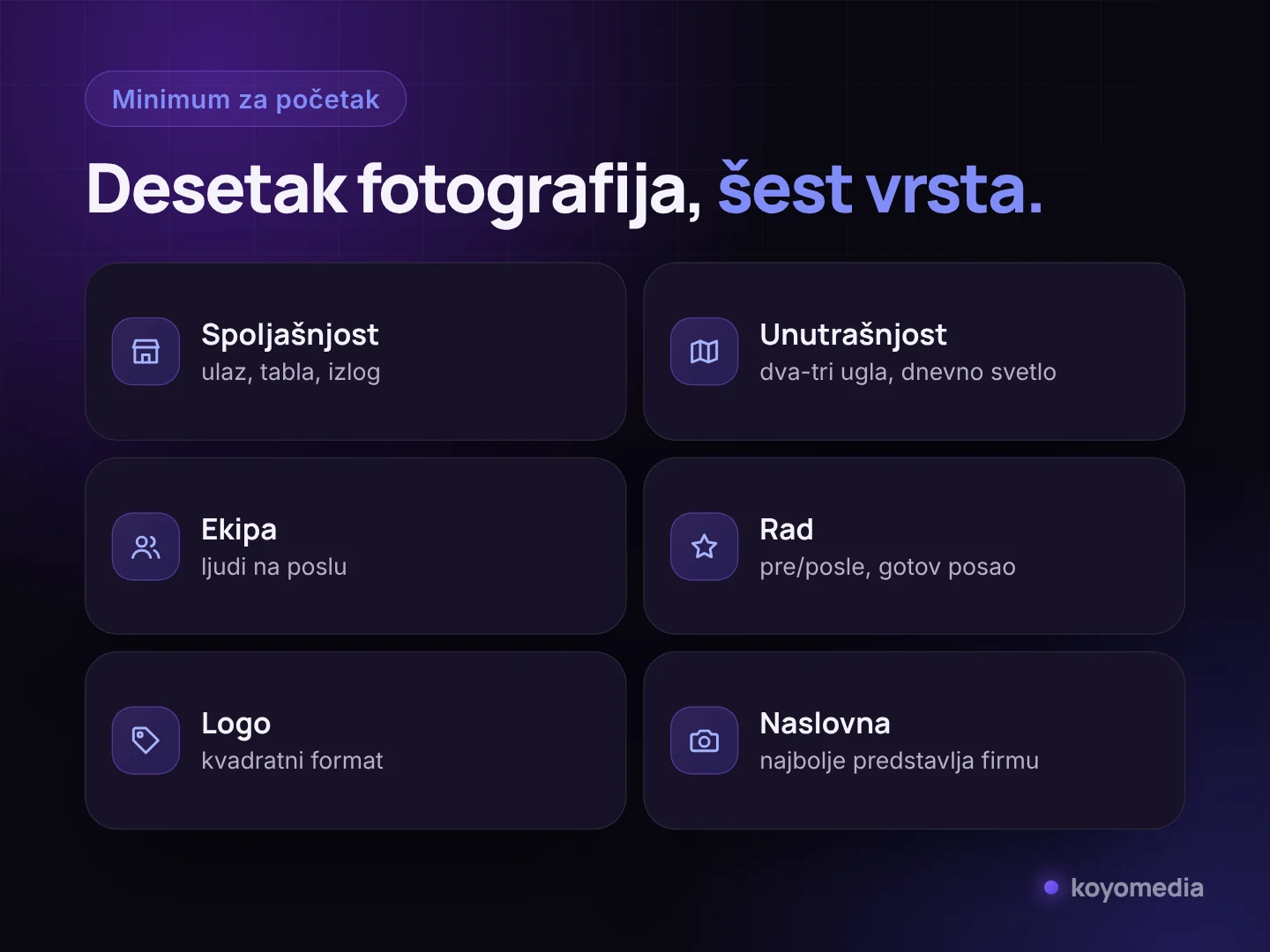 Šest vrsta fotografija za Google profil: spoljašnjost, unutrašnjost, ekipa, rad, logo i naslovna