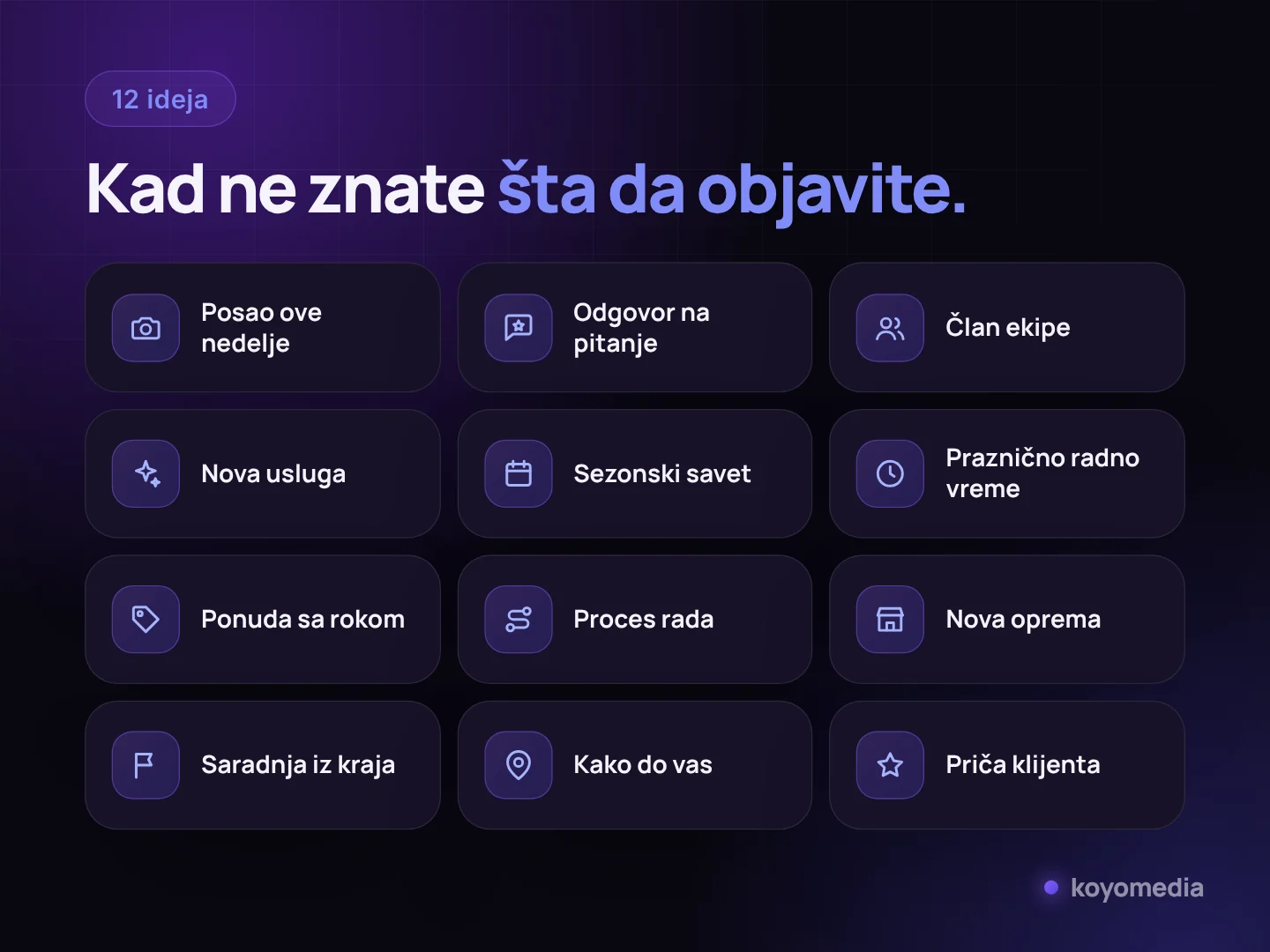 12 ideja za objave na Google profilu