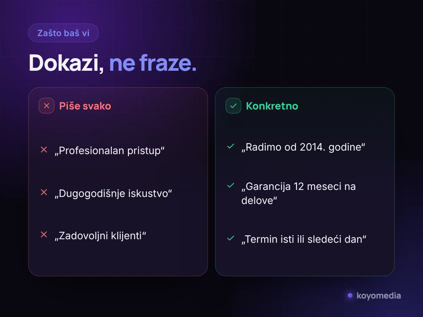 Opšte fraze naspram konkretnih dokaza na stranici usluge