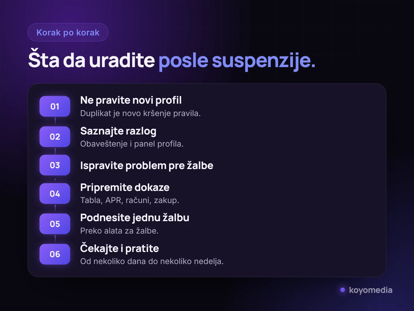 Šest koraka za vraćanje suspendovanog Google profila