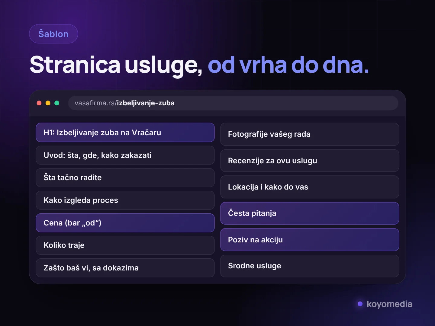 Šablon stranice usluge: naslov, uvod, opis, proces, cena, trajanje, dokazi, fotografije, recenzije, lokacija, pitanja i poziv na akciju