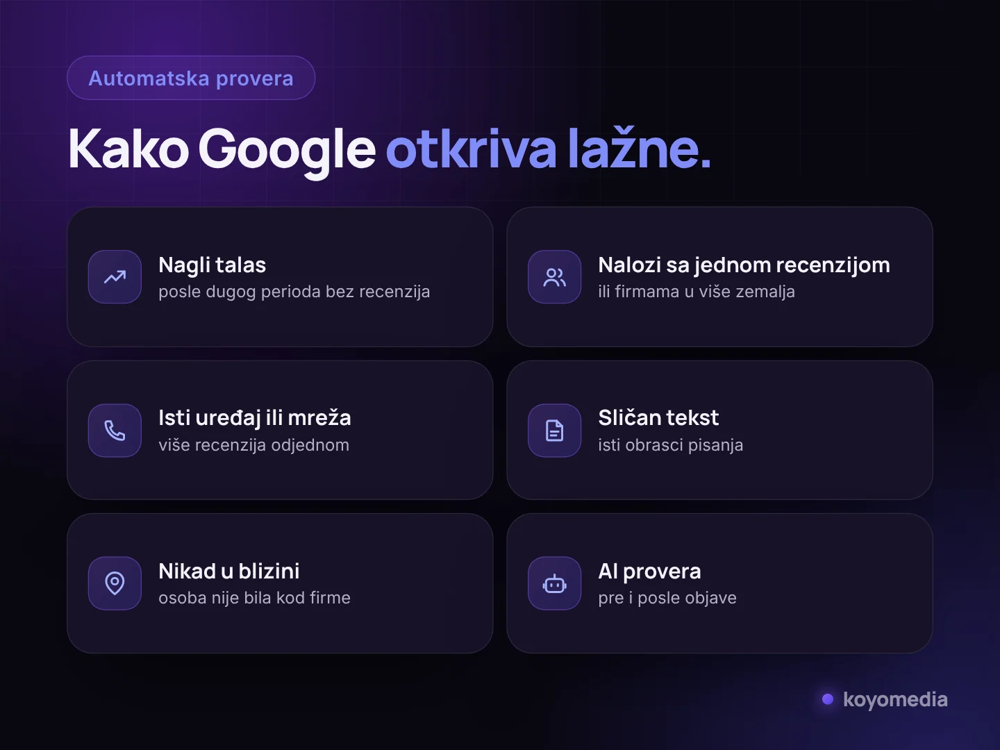 Signali po kojima Google otkriva lažne recenzije