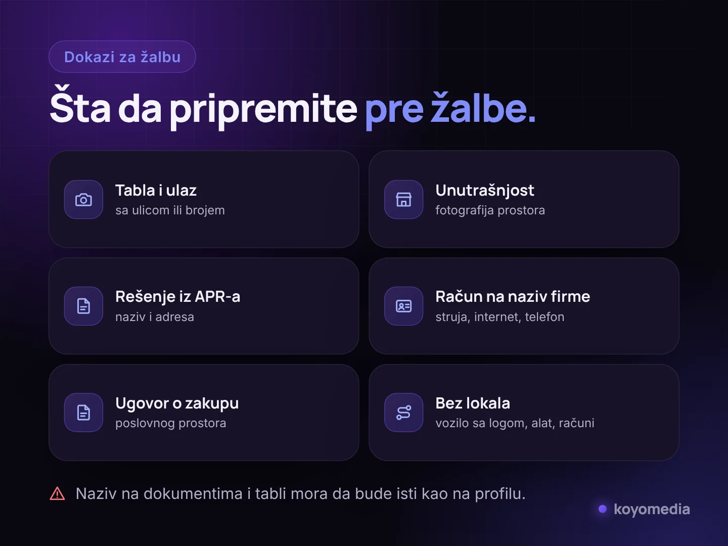 Dokazi koje treba pripremiti za žalbu na suspenziju Google profila