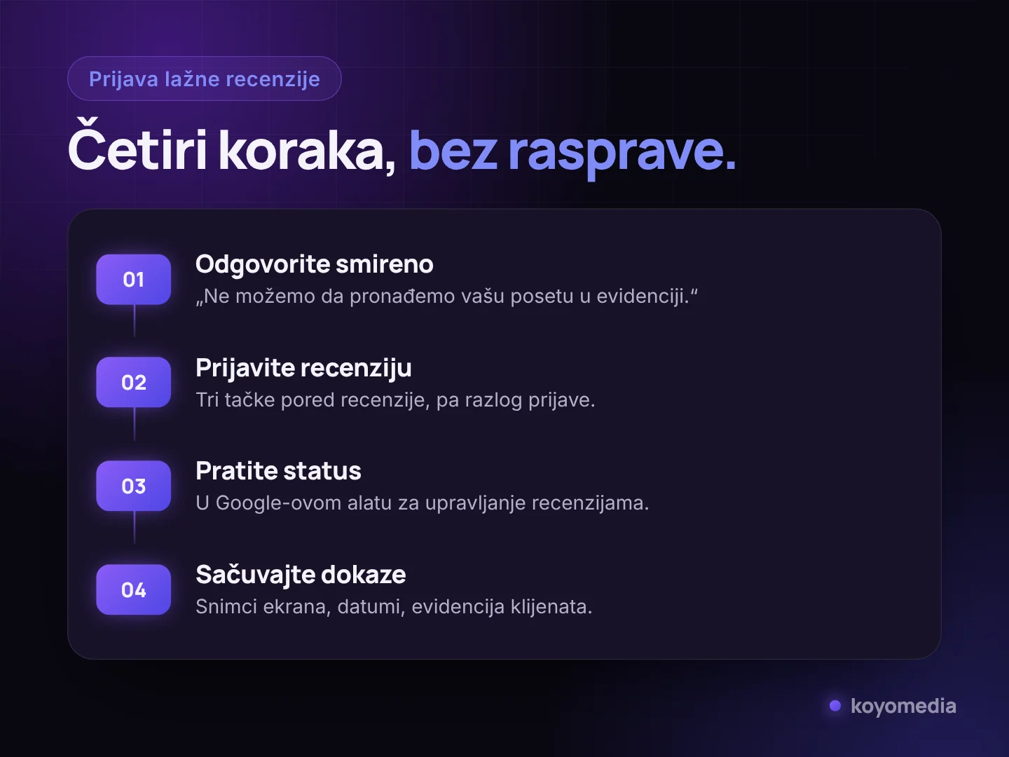 Četiri koraka za prijavu lažne recenzije na Google profilu