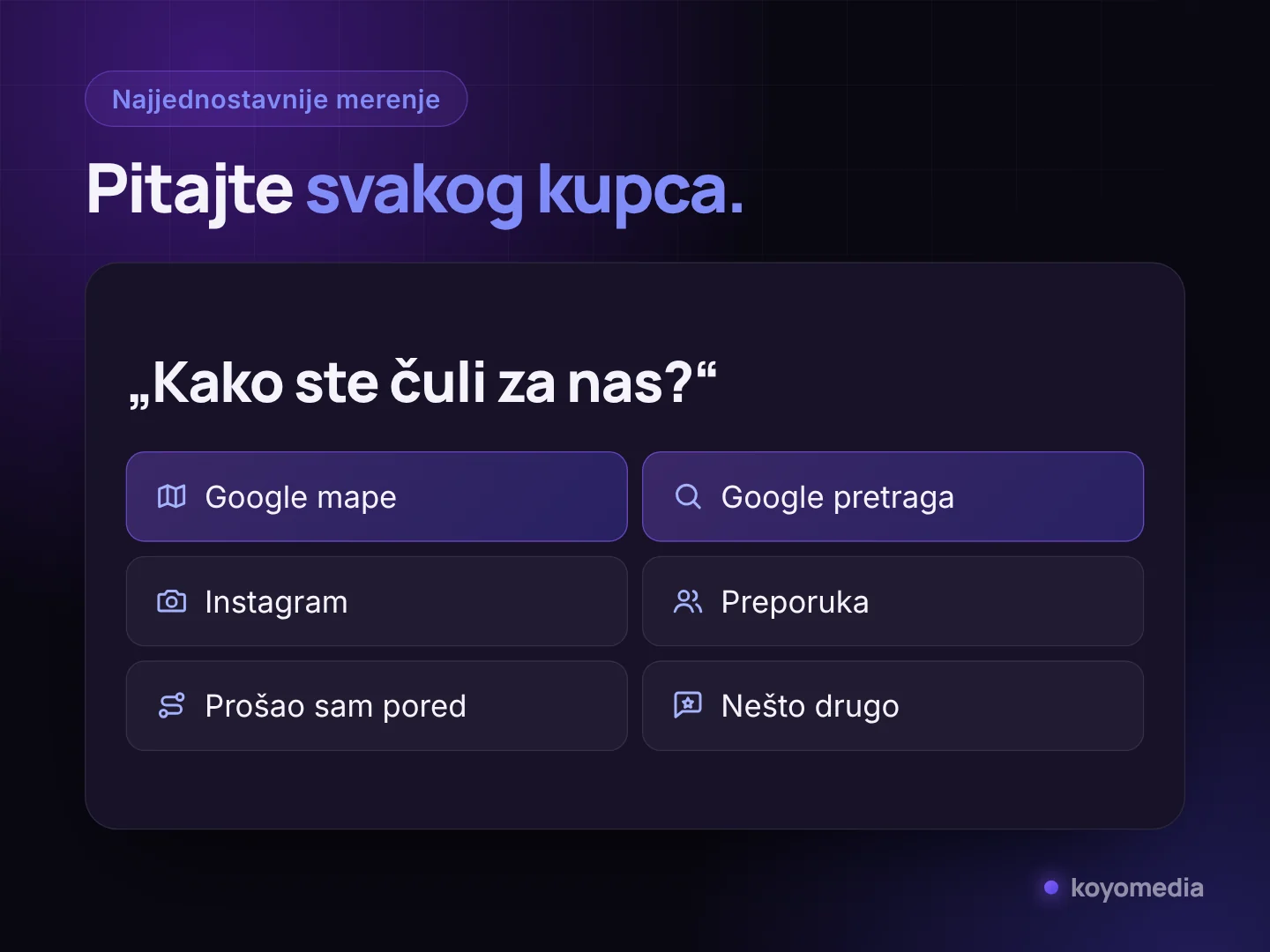 Pitanje „Kako ste čuli za nas?“ sa jasnim opcijama za svakog novog kupca