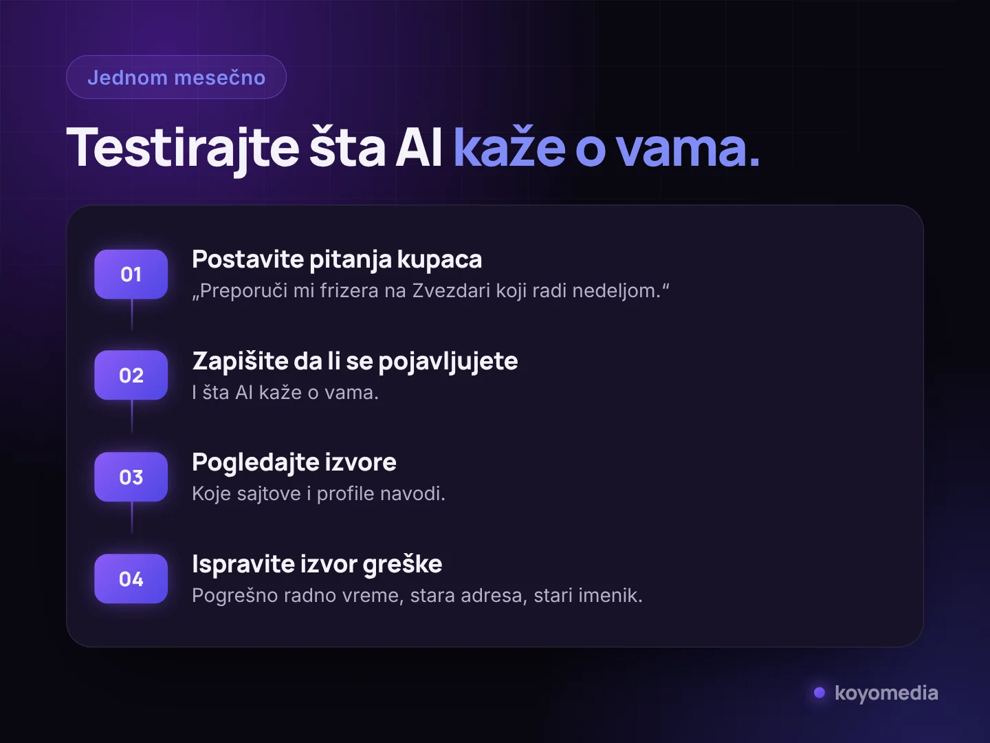 Mesečni test: šta AI alati kažu o vašoj firmi i kako da ispravite netačne podatke