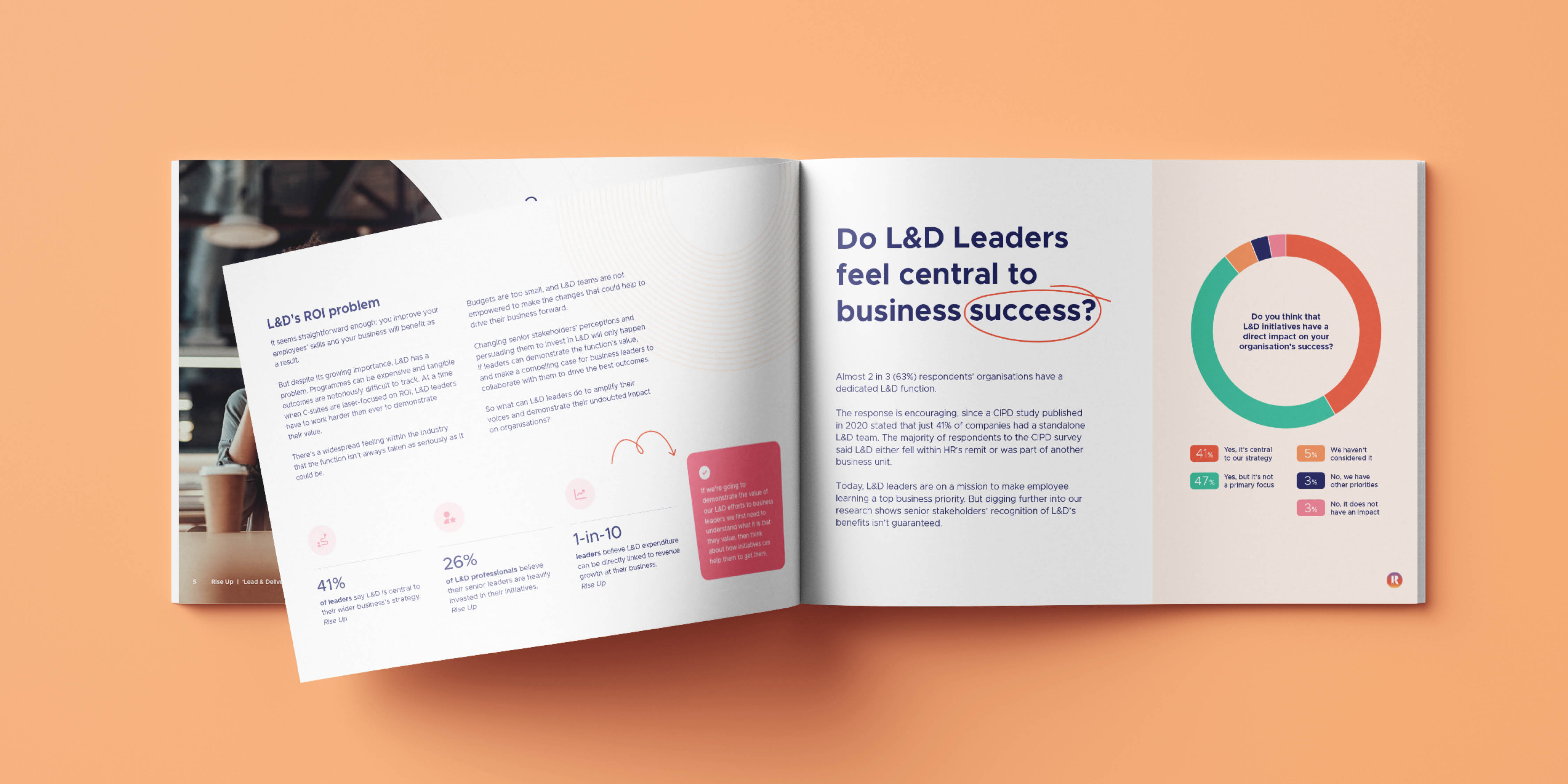 Refining Rise Up's Brand Identity