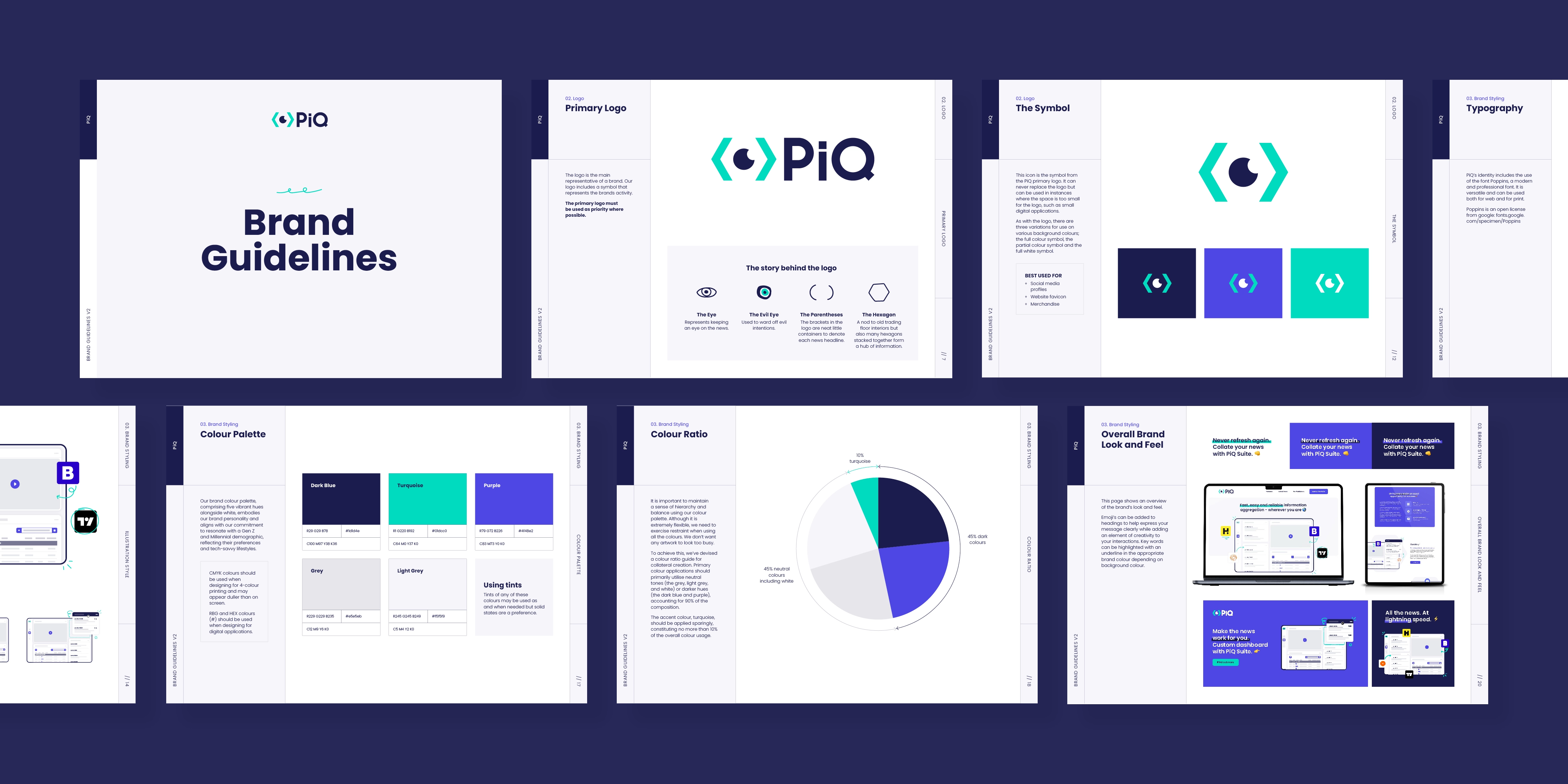 Building a brand for a news aggregation platform for traders