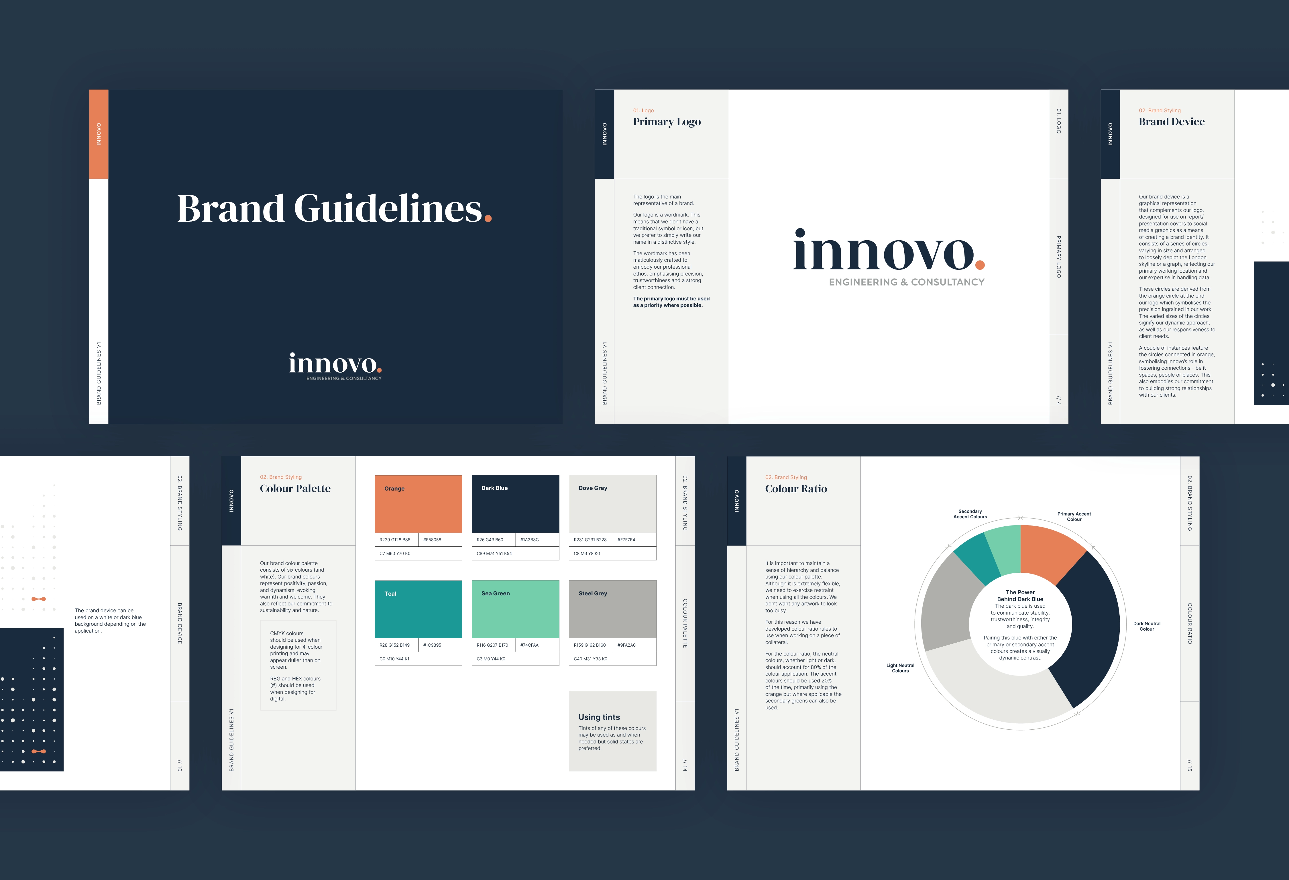Renewing Innovo’s brand to align with their values