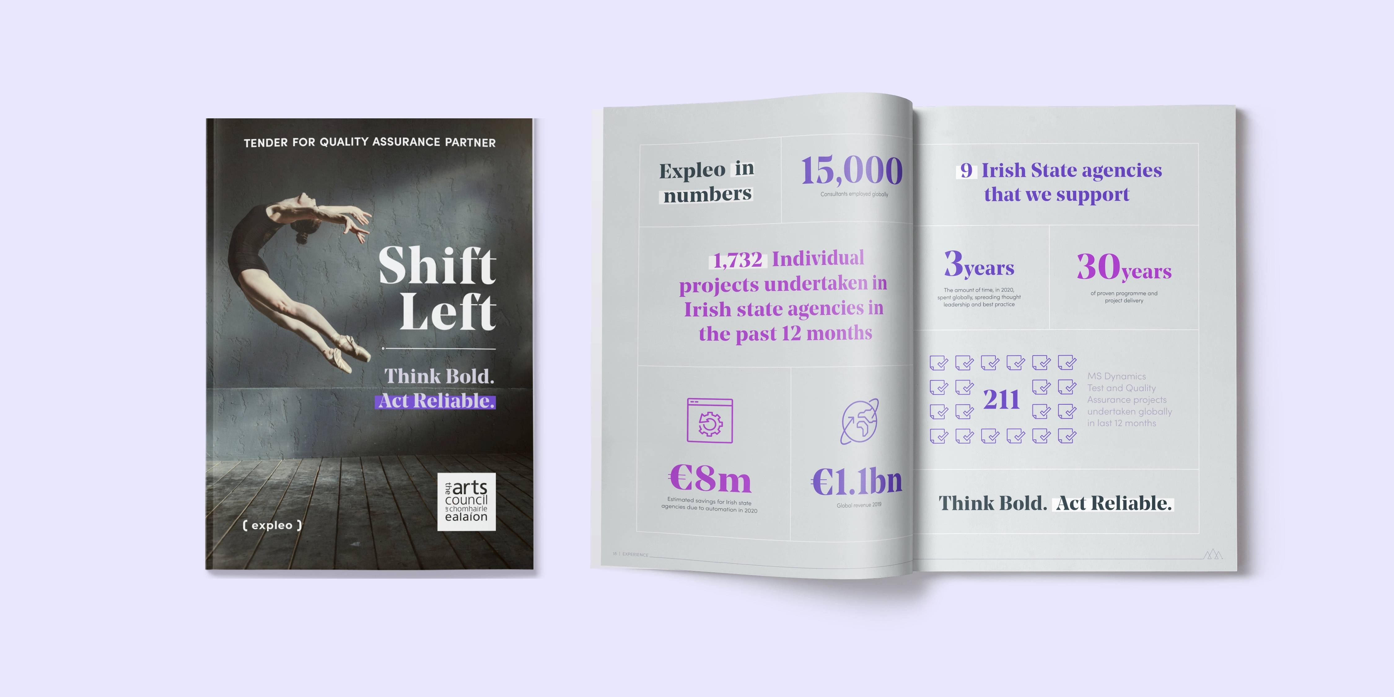 Designing clear, competitive bid and proposal documents