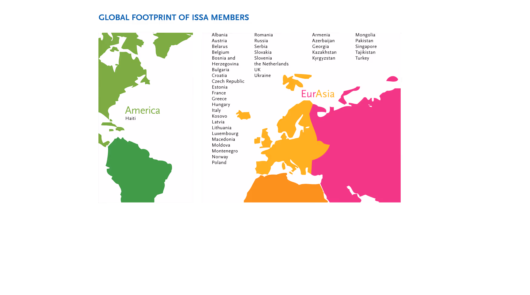 Map titled 'Global Footprint of ISSA Members' showing member countries in America highlighted in green with Haiti labeled, and member countries in Eurasia highlighted in orange and pink with a list of countries including Albania, Austria, Armenia, Mongolia, and others.