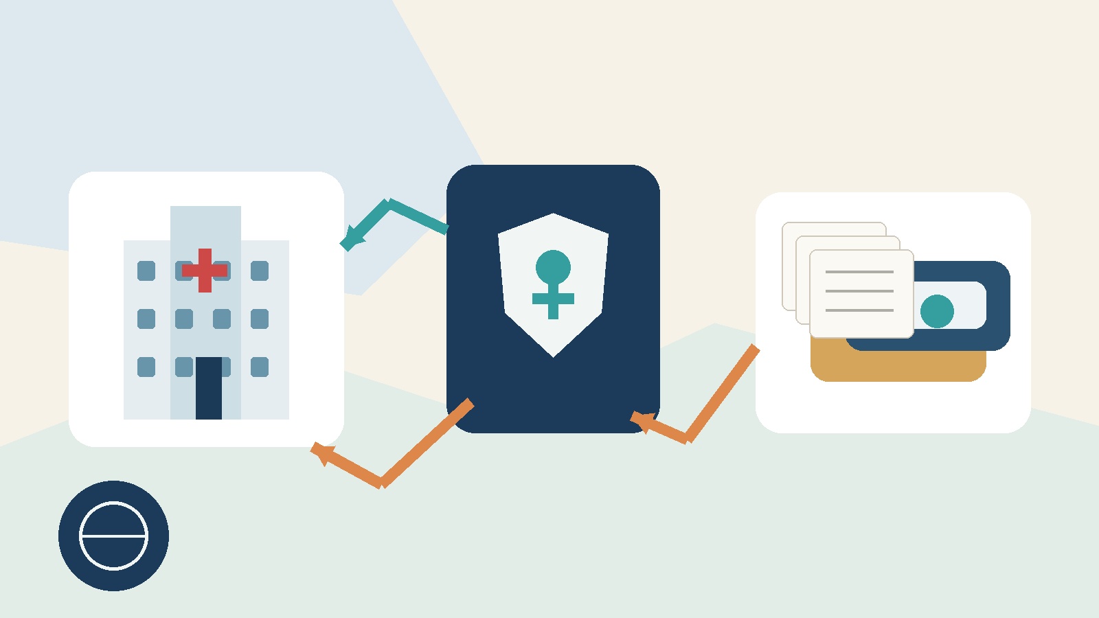 Illustration comparing direct billing and reimbursement for international health insurance