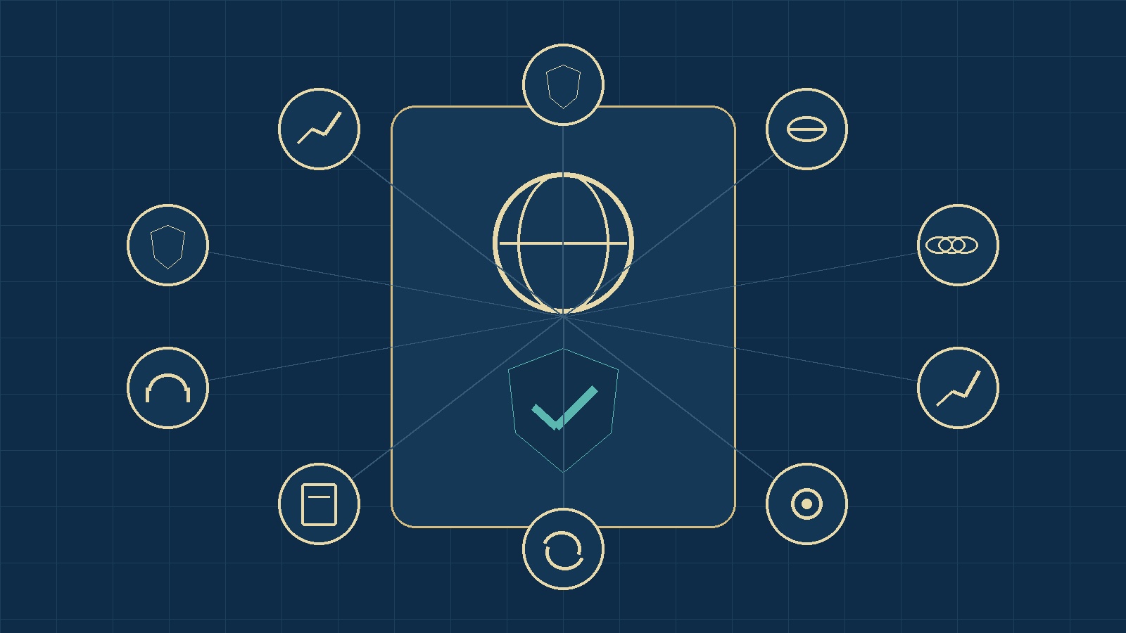 Blueprint illustration of ten criteria for selecting an international pension plan provider