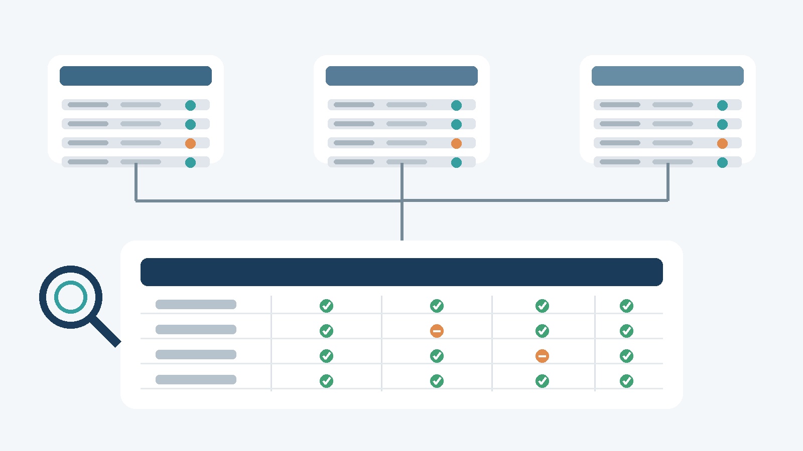 Illustration of reconciling global benefits data across systems before open enrollment