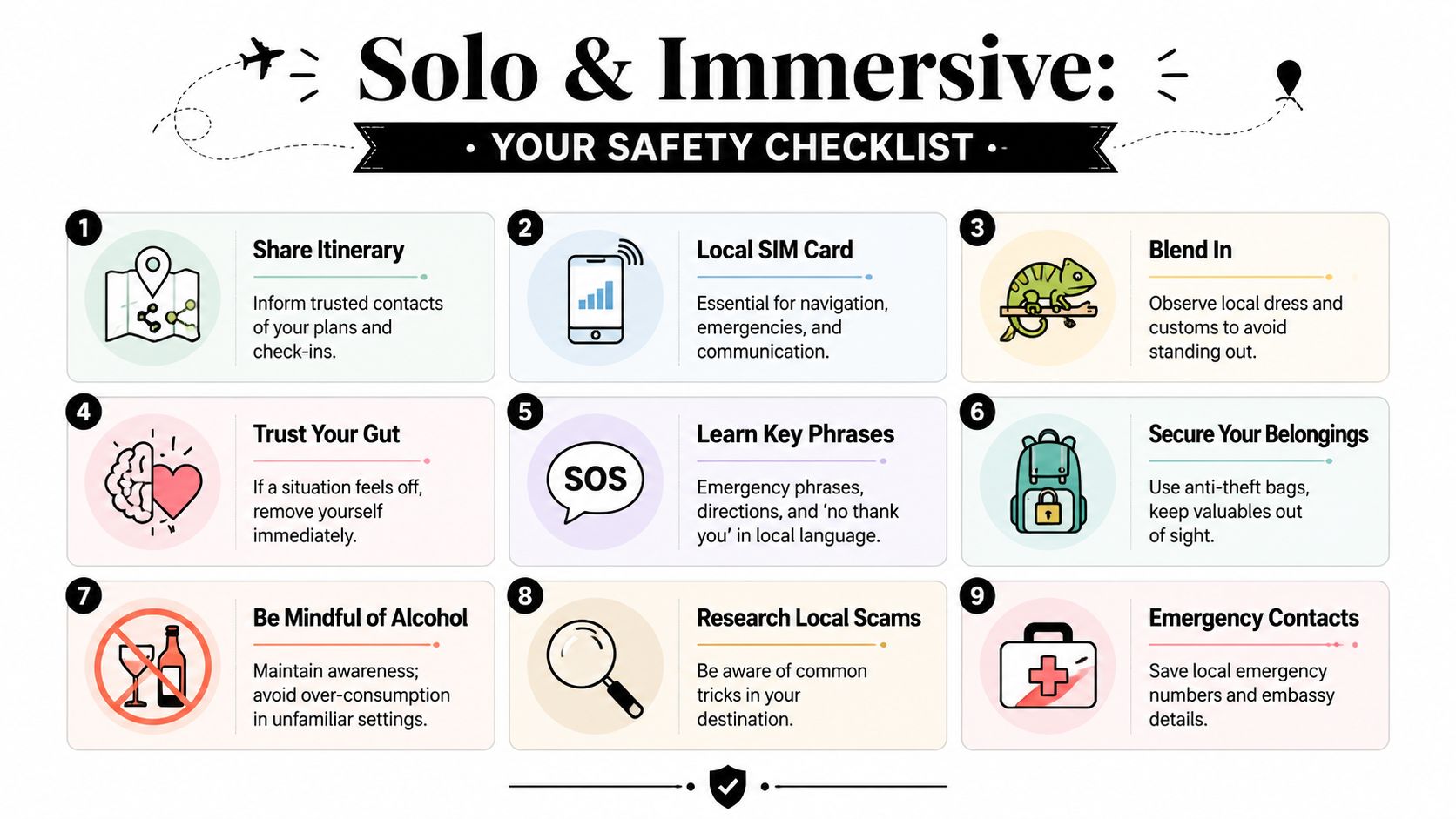 A safety checklist infographic for solo travelers featuring nine numbered tips for a secure travel experience.