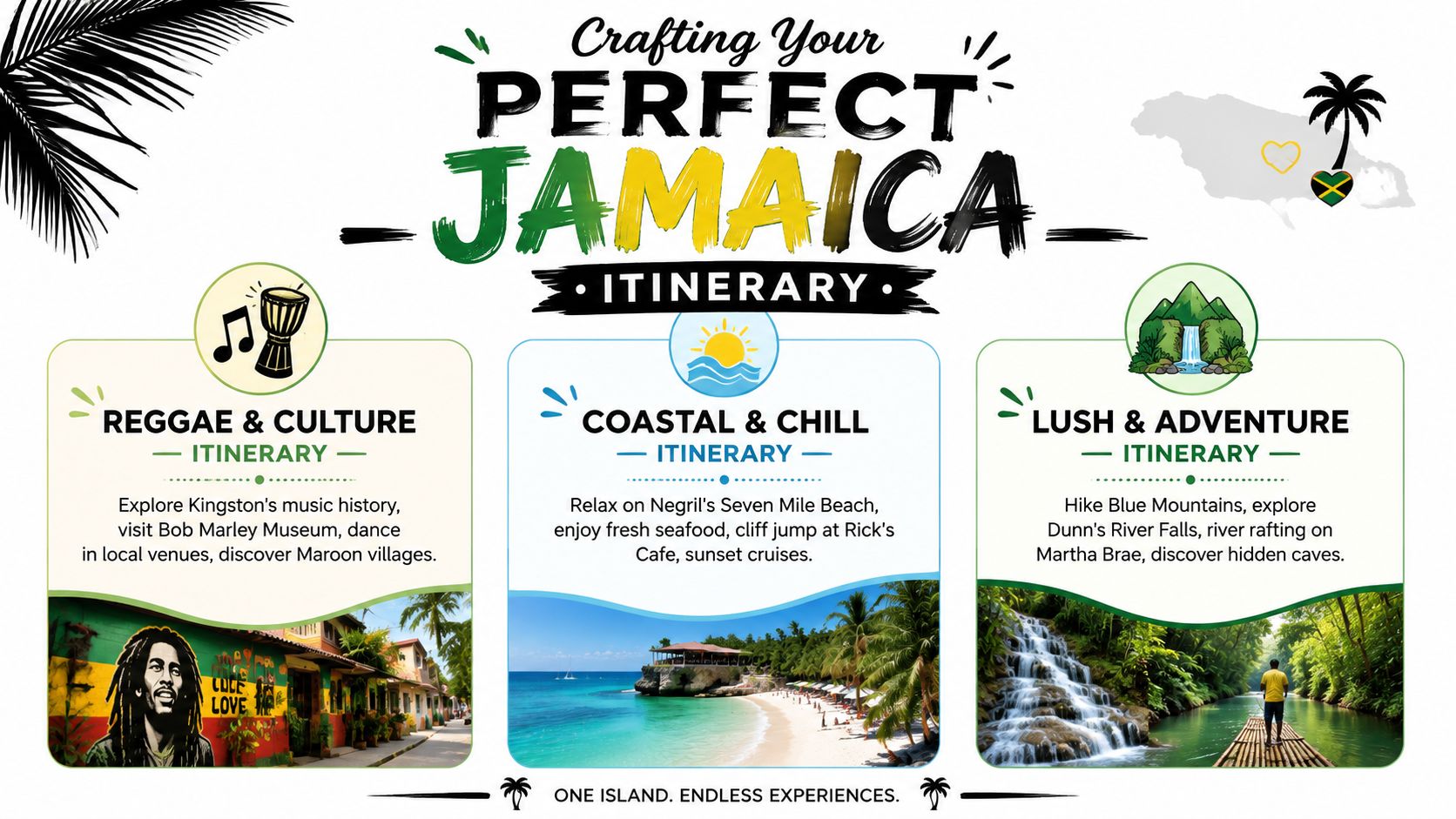 A travel infographic showcasing three distinct vacation itineraries for exploring the cultural and scenic beauty of Jamaica.