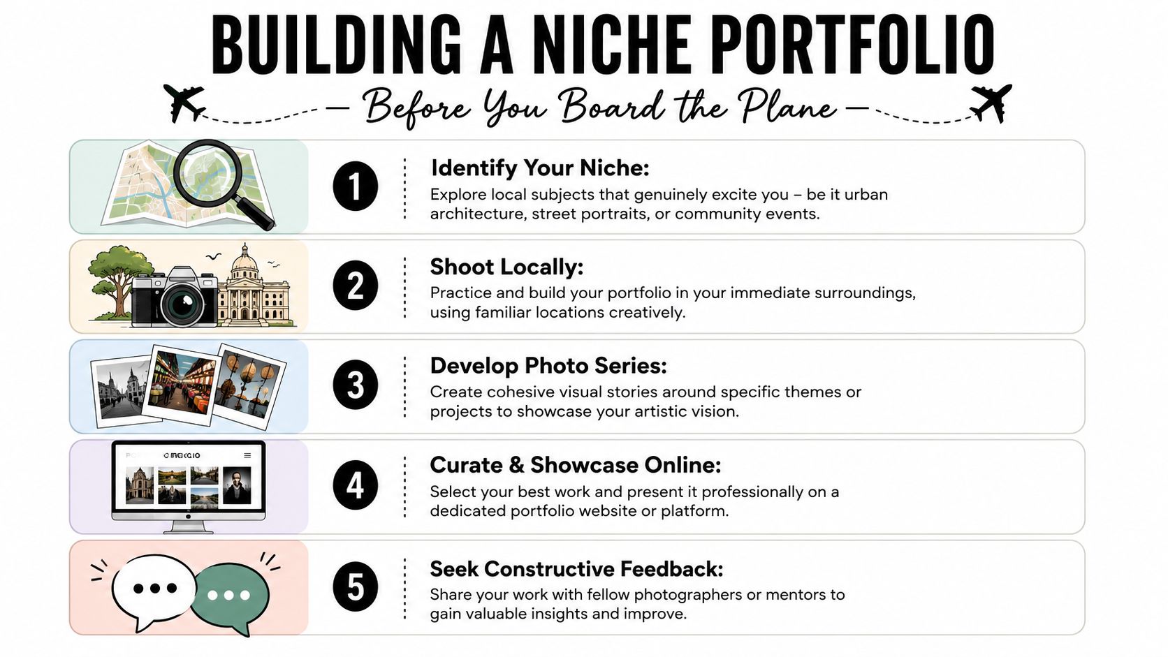 A step-by-step infographic titled Building a Niche Portfolio outlining five essential tips for aspiring freelance photographers.