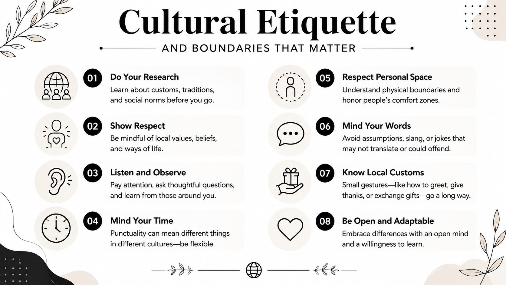 An infographic titled Cultural Etiquette displaying eight numbered points about respecting customs, boundaries, and communication while traveling.