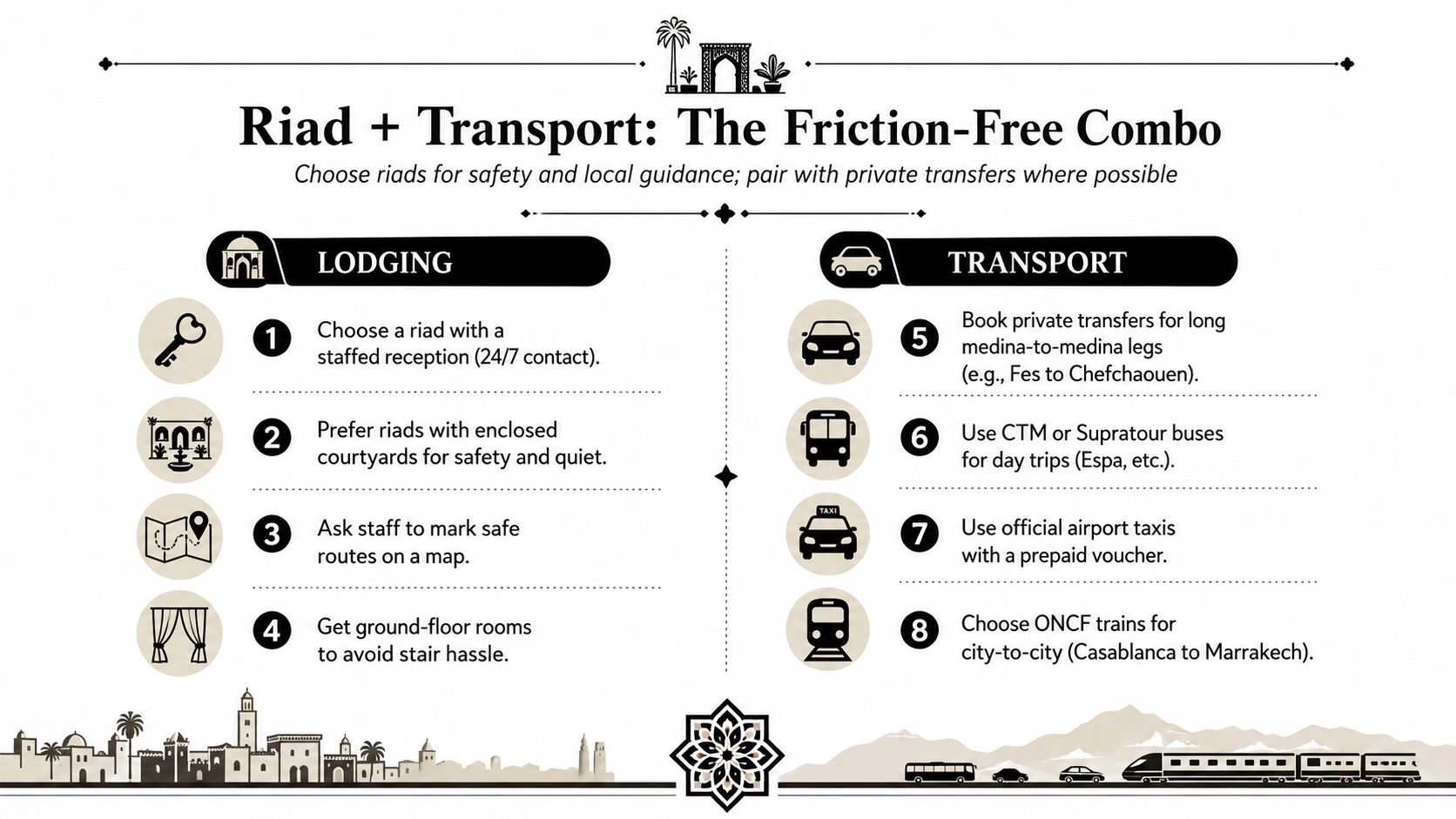 A travel infographic titled Riad and Transport: The Friction-Free Combo offering eight safety and logistical tips for Morocco.