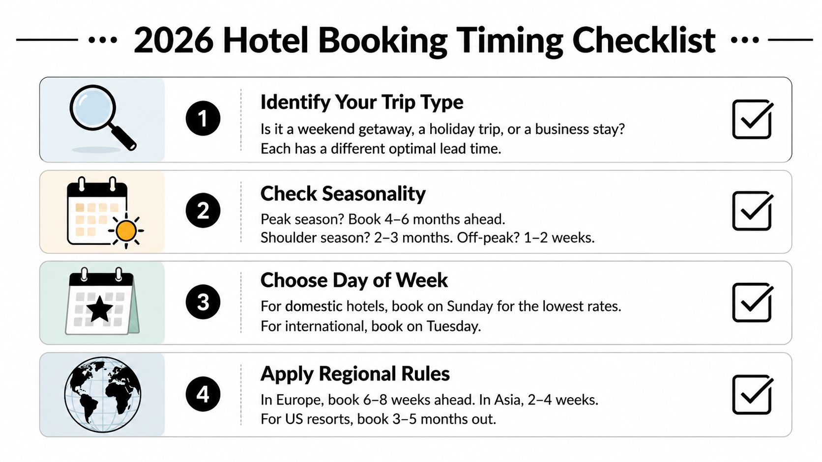 A 2026 hotel booking checklist infographic outlining steps to find the optimal time for hotel reservations.