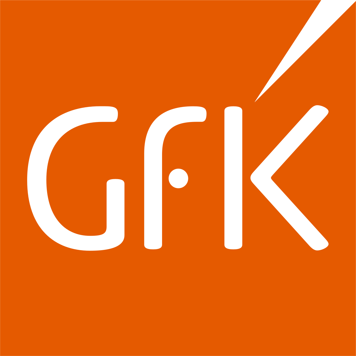 GfK logo