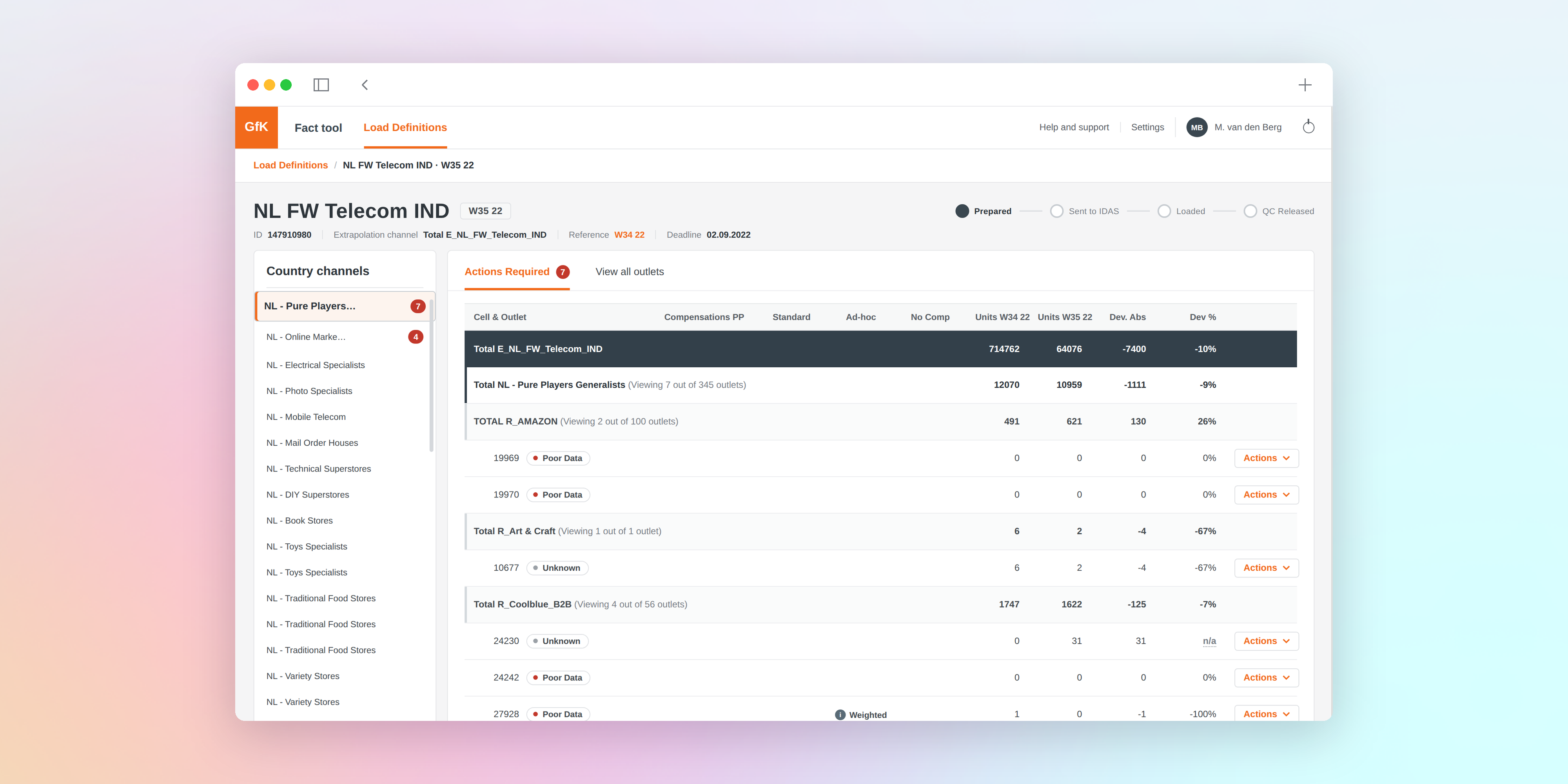 Redesigned Fact Tool, cover view