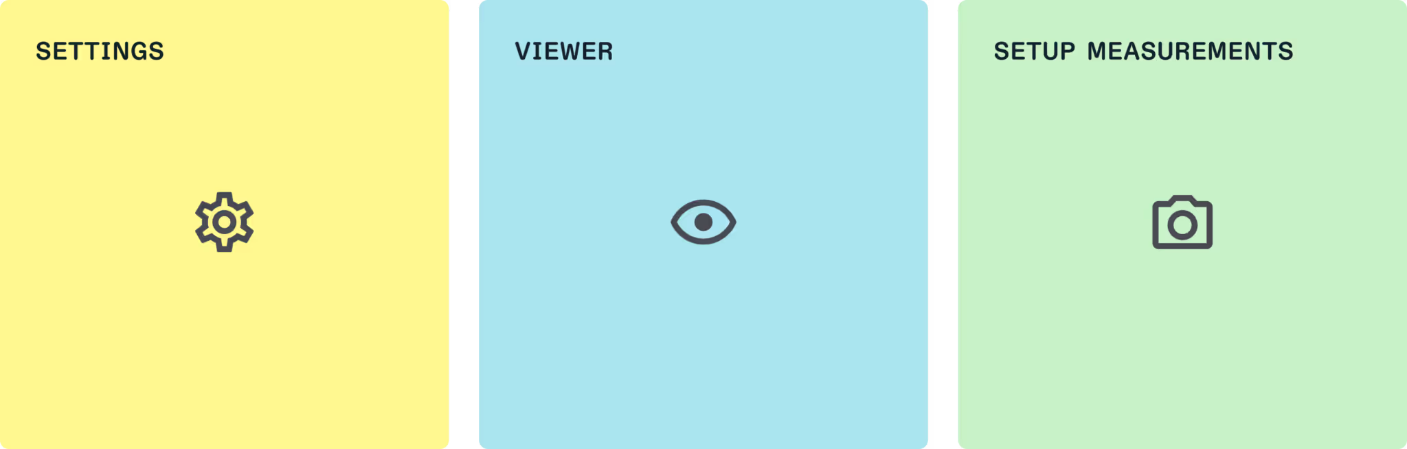 Three colored panels labeled SETTINGS with a gear icon, VIEWER with an eye icon, and SETUP MEASUREMENTS with a camera icon.