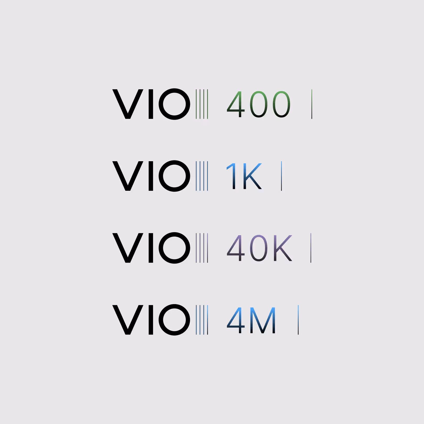 Four lines each displaying the text 'VIO' followed by vertical bars and numbers: 400 in green, 1K in blue, 40K in purple, and 4M in blue.