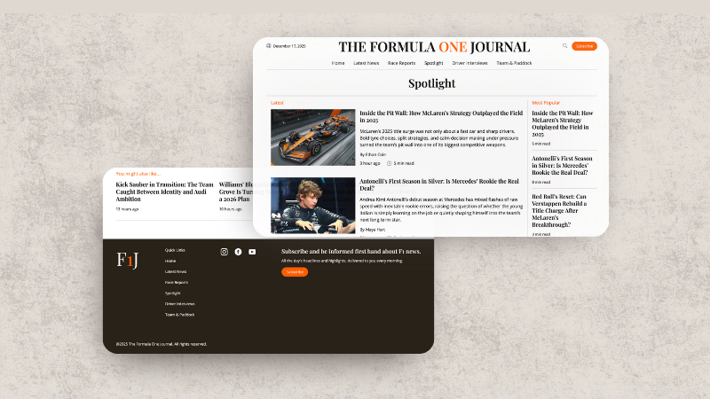 Screenshot of The Formula One Journal website homepage featuring a Spotlight section with F1 race news, articles, and navigation menu on a textured background.