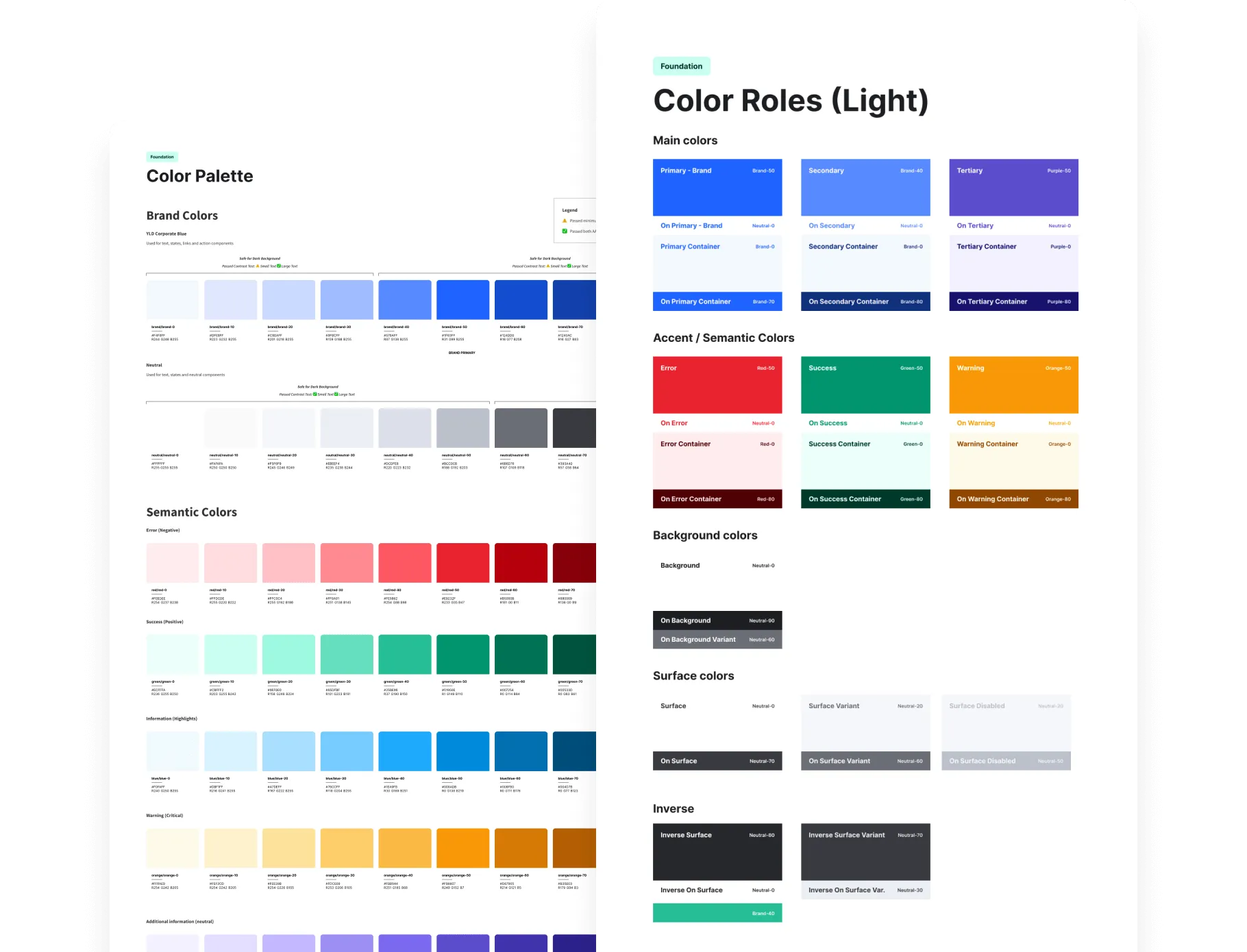 Two-page digital color guide showing brand colors, semantic colors, color roles for light theme, background, surface, and inverse colors with labeled color swatches and hex codes.