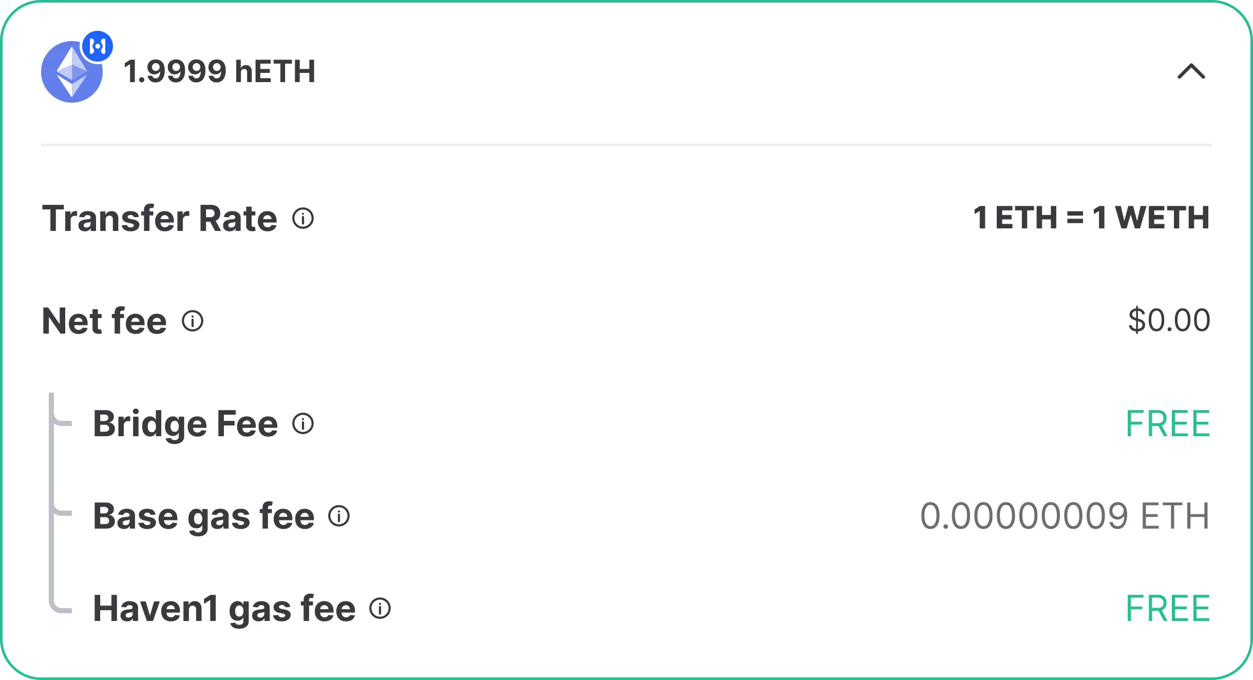 Crypto transfer summary showing 1.9999 hETH with a 1 ETH to 1 WETH transfer rate, no net fee, free bridge fee, a base gas fee of 0.00000009 ETH, and free Haven1 gas fee.