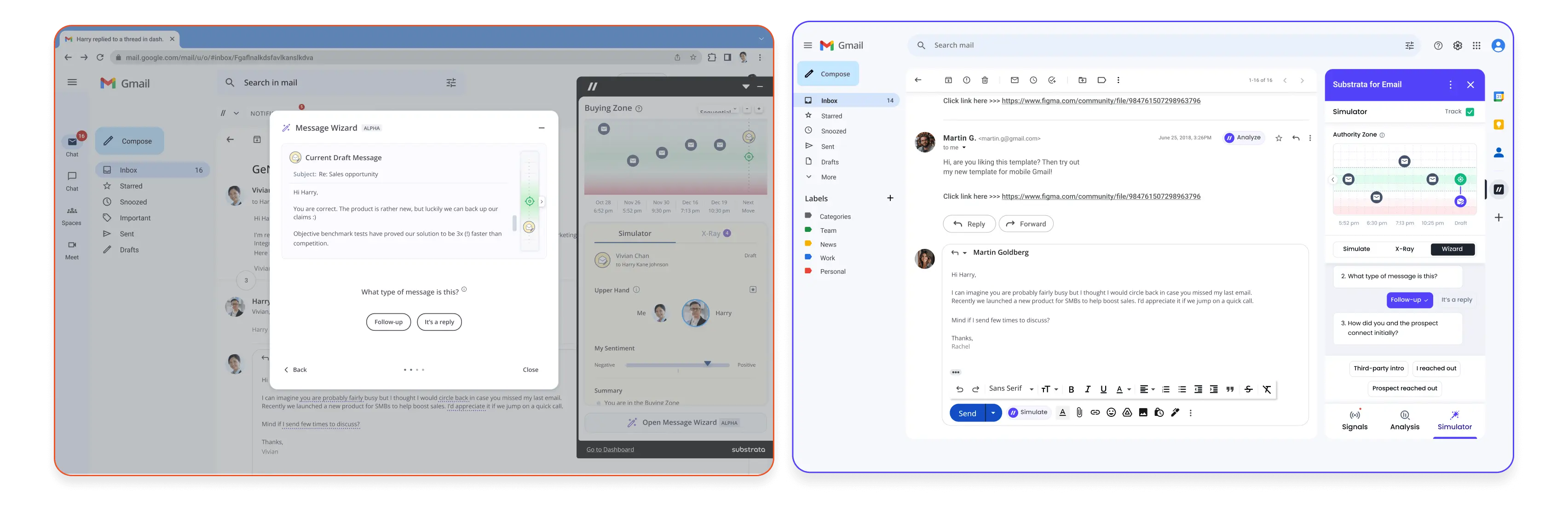 Side-by-side screenshots of Gmail inbox and email compose interface showing a sales email draft and a message wizard with options for follow-up or reply, alongside a Substrata for Email tool with features like simulator, X-Ray, and message analysis.