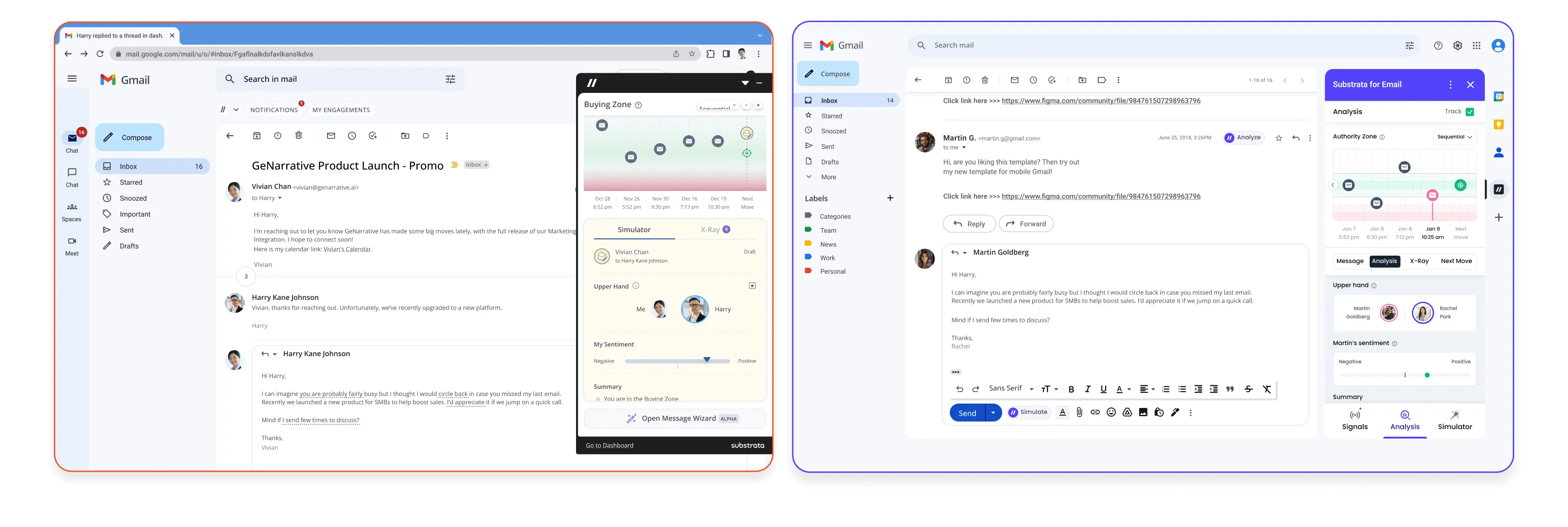 Two side-by-side screenshots of Gmail inboxes showing email conversations and Substrata email analytics and simulation tools.