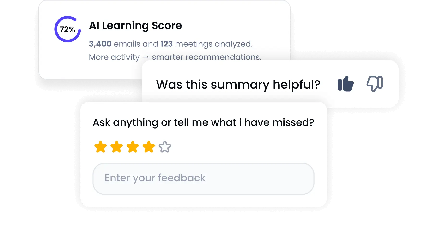 User interface showing AI learning score at 72%, analytics of 3,400 emails and 123 meetings, and feedback section with thumbs up, thumbs down, a four-star rating, and a text box for comments.