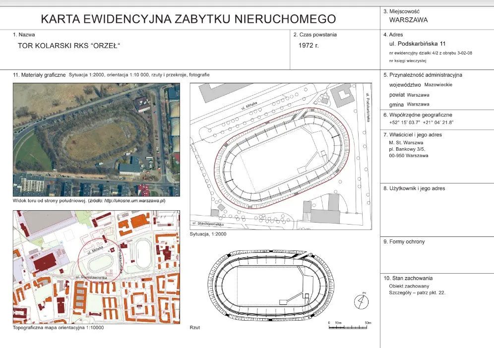 Dlaczego tor kolarski Nowe Dynasy to zabytek, który warto zachować