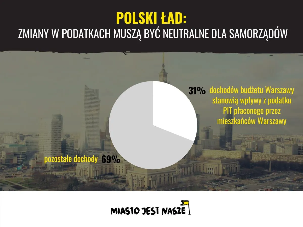 Komu naprawdę #PolskiNowyŁad "zabierze pieniądze"?