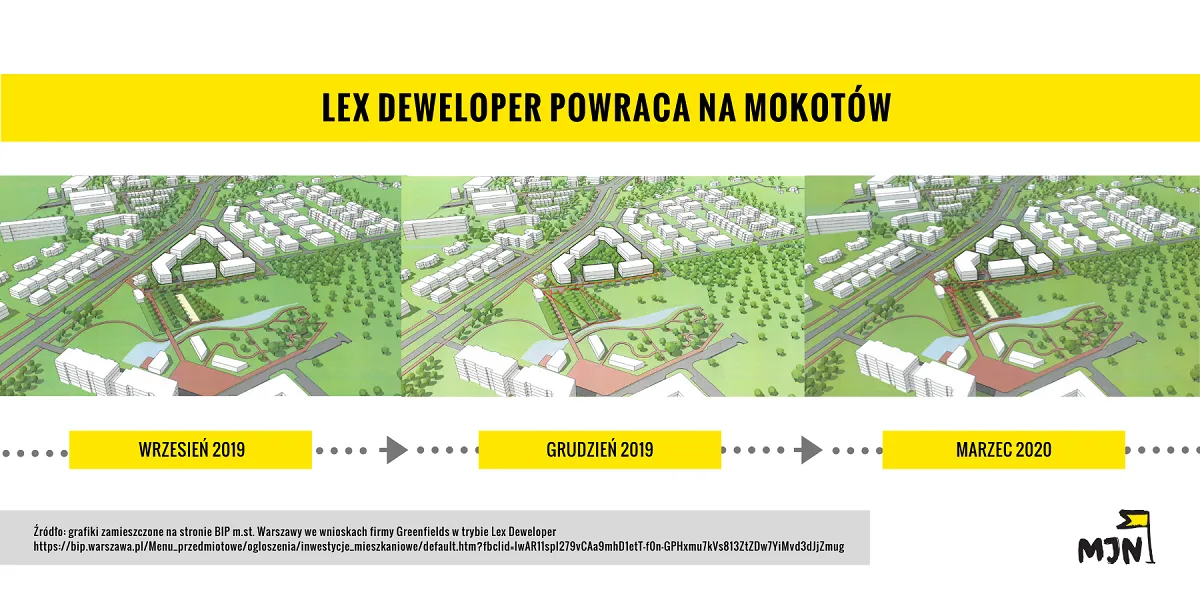 Lex Deweloper powraca na Mokotów