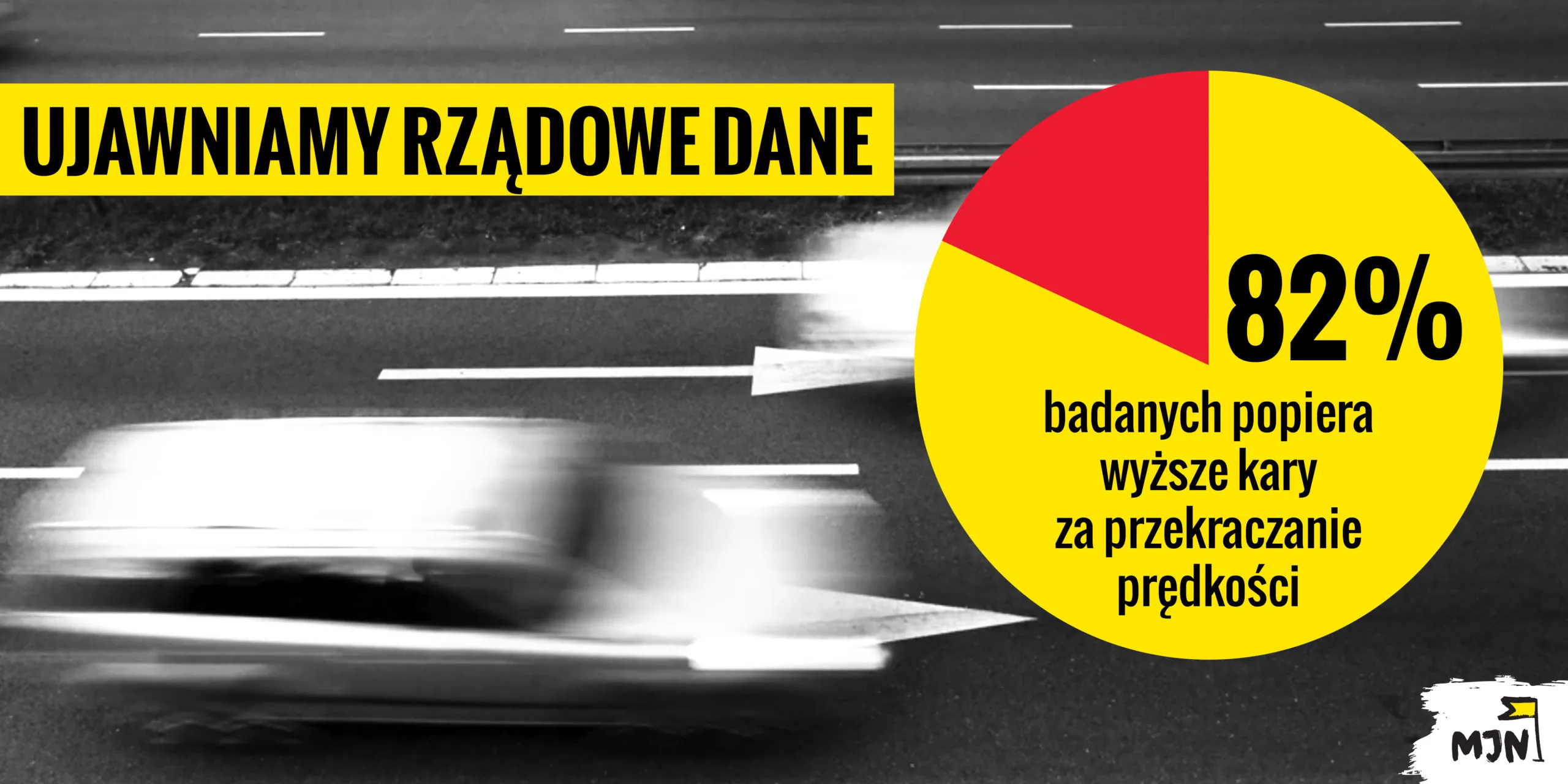 82% Polaków za wyższymi mandatami za prędkość!